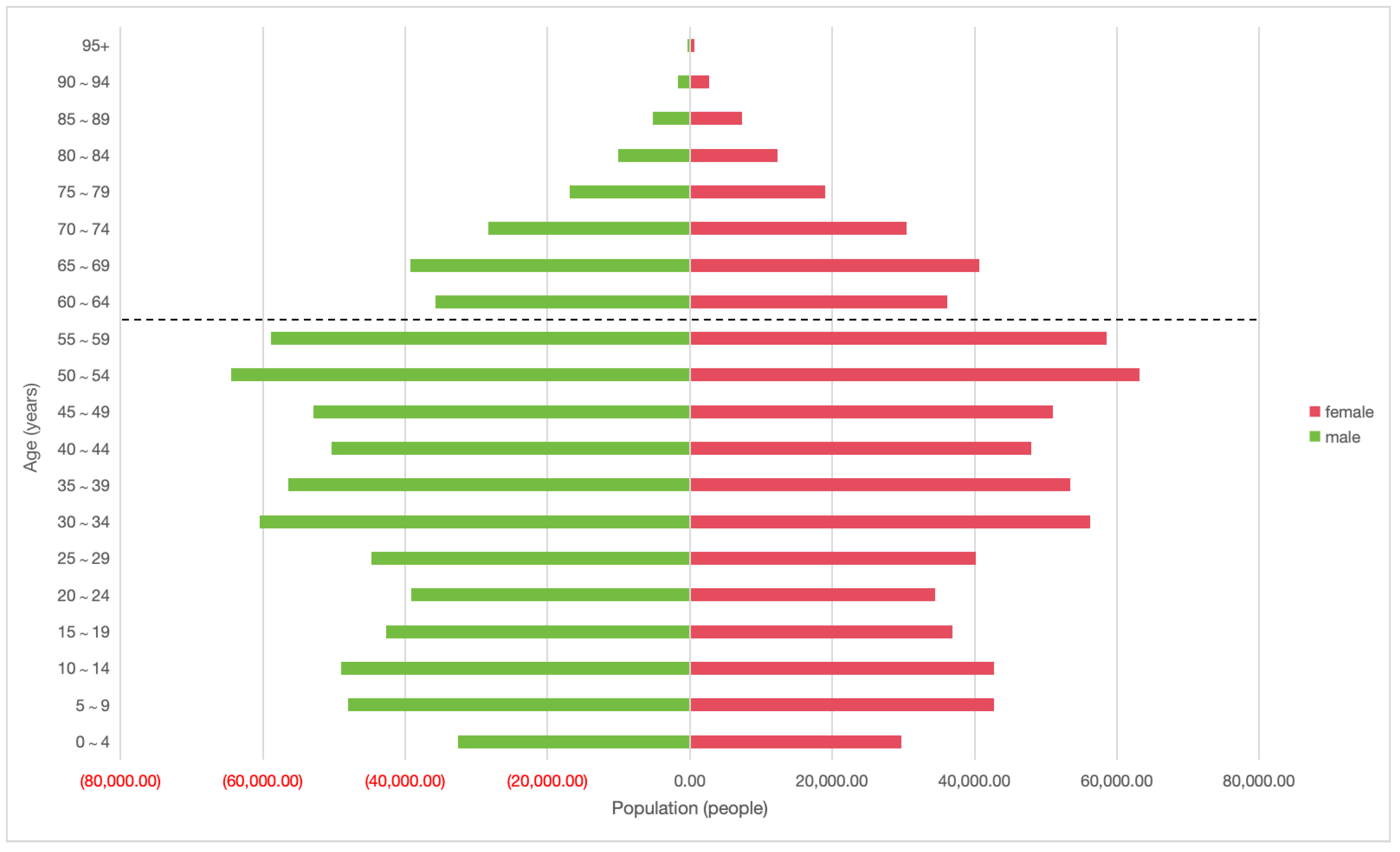 Buildings 15 00211 g001
