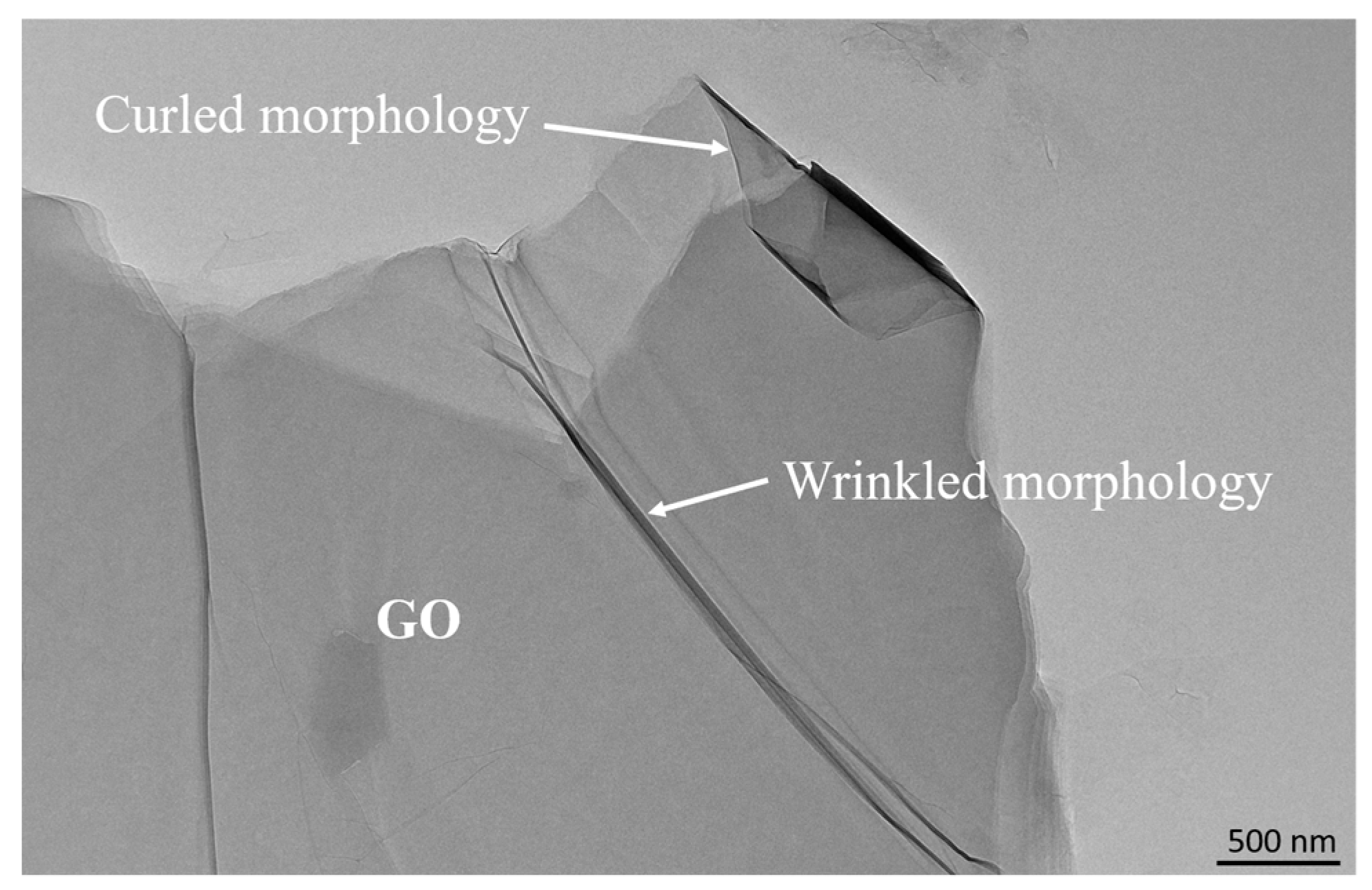 Buildings 15 00212 g003