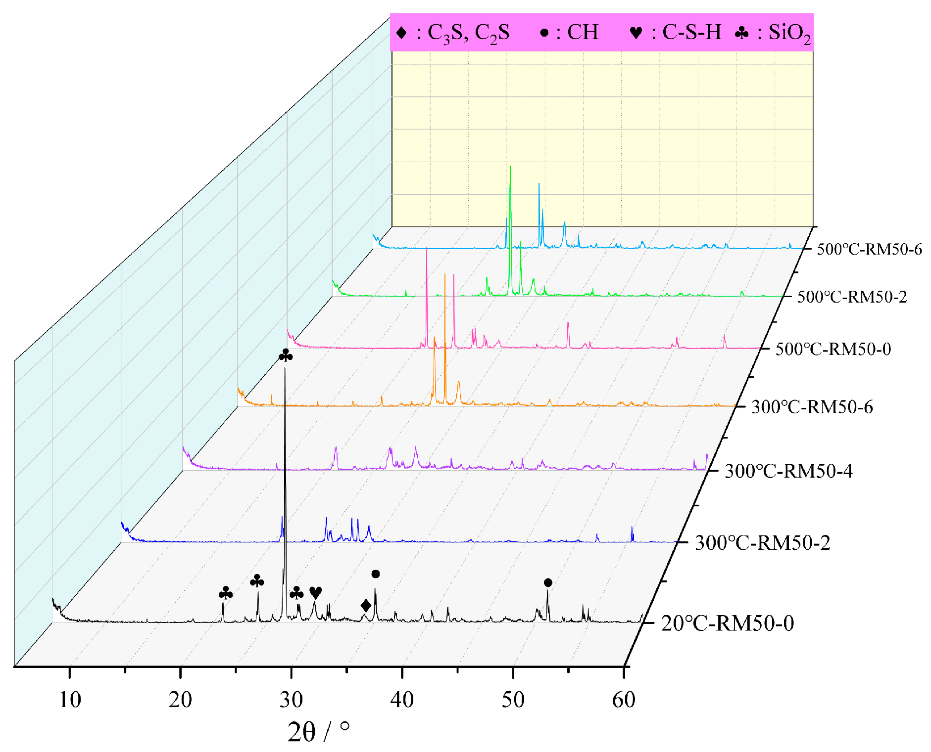 Buildings 15 00212 g011