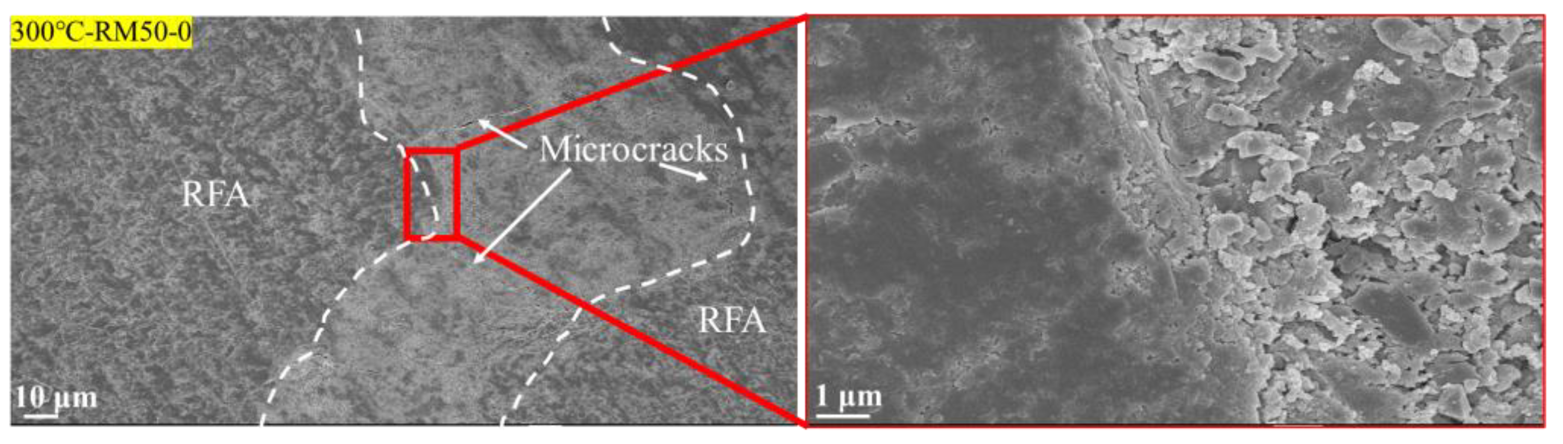 Buildings 15 00212 g013a