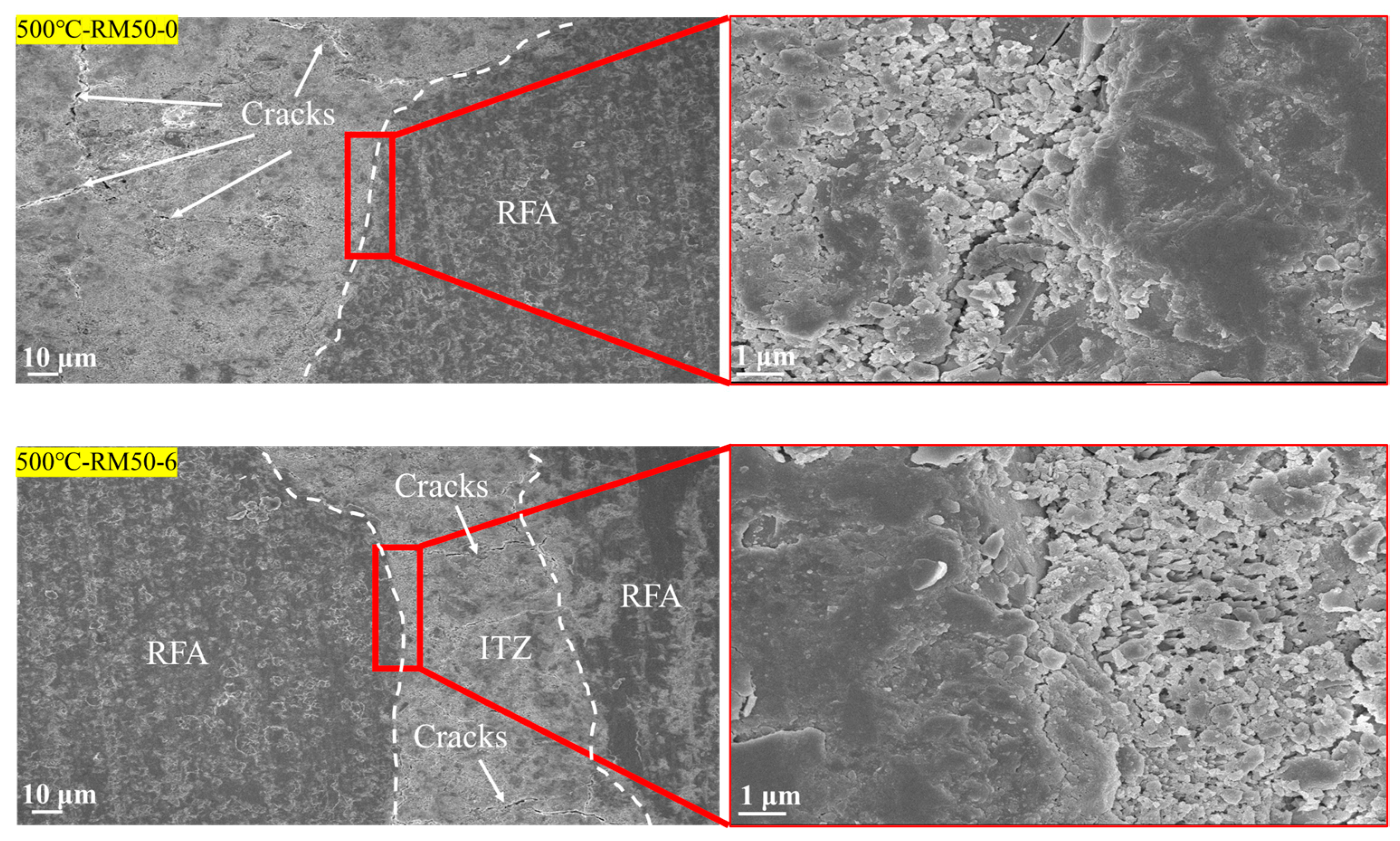 Buildings 15 00212 g013b