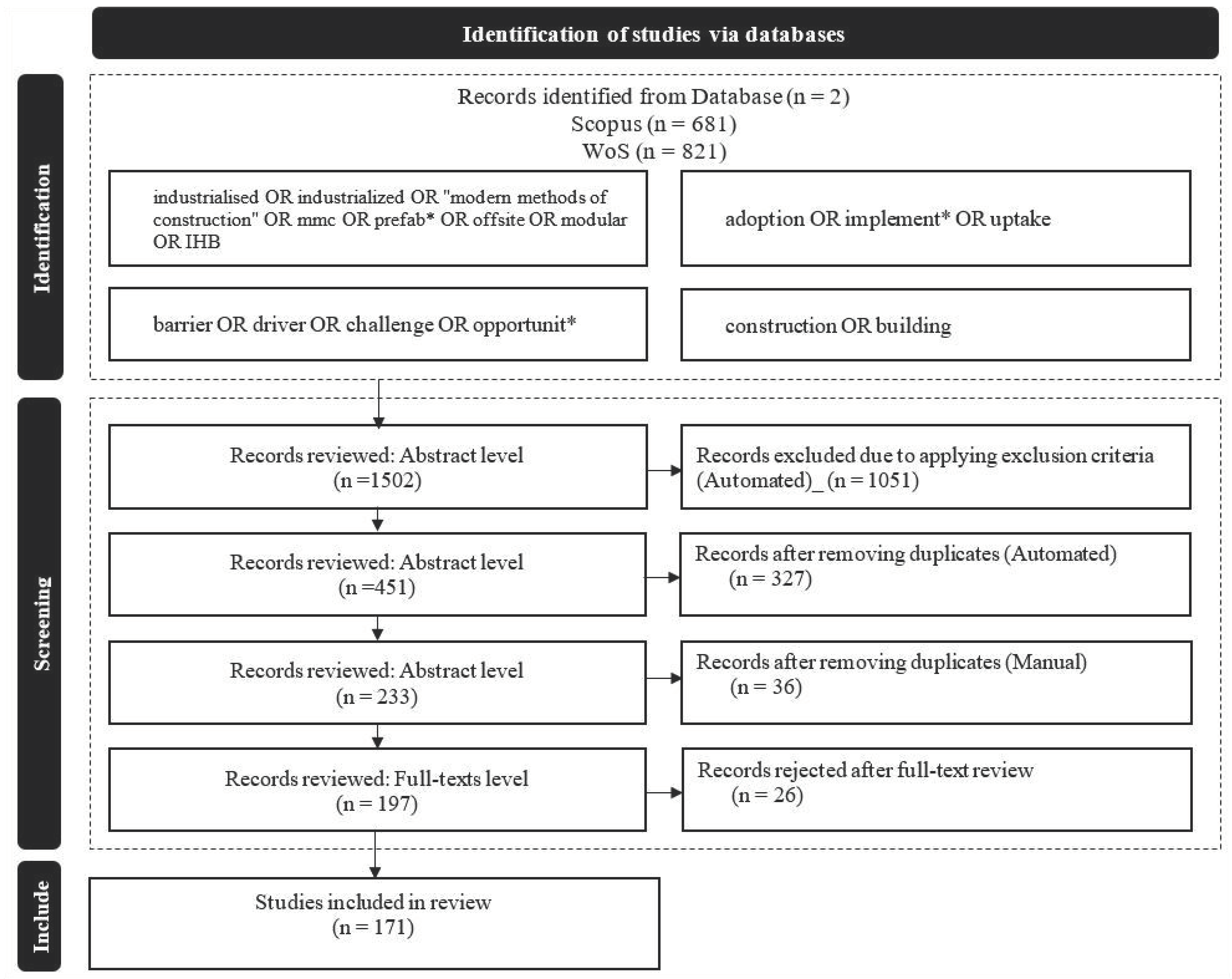 Buildings 15 00214 g001