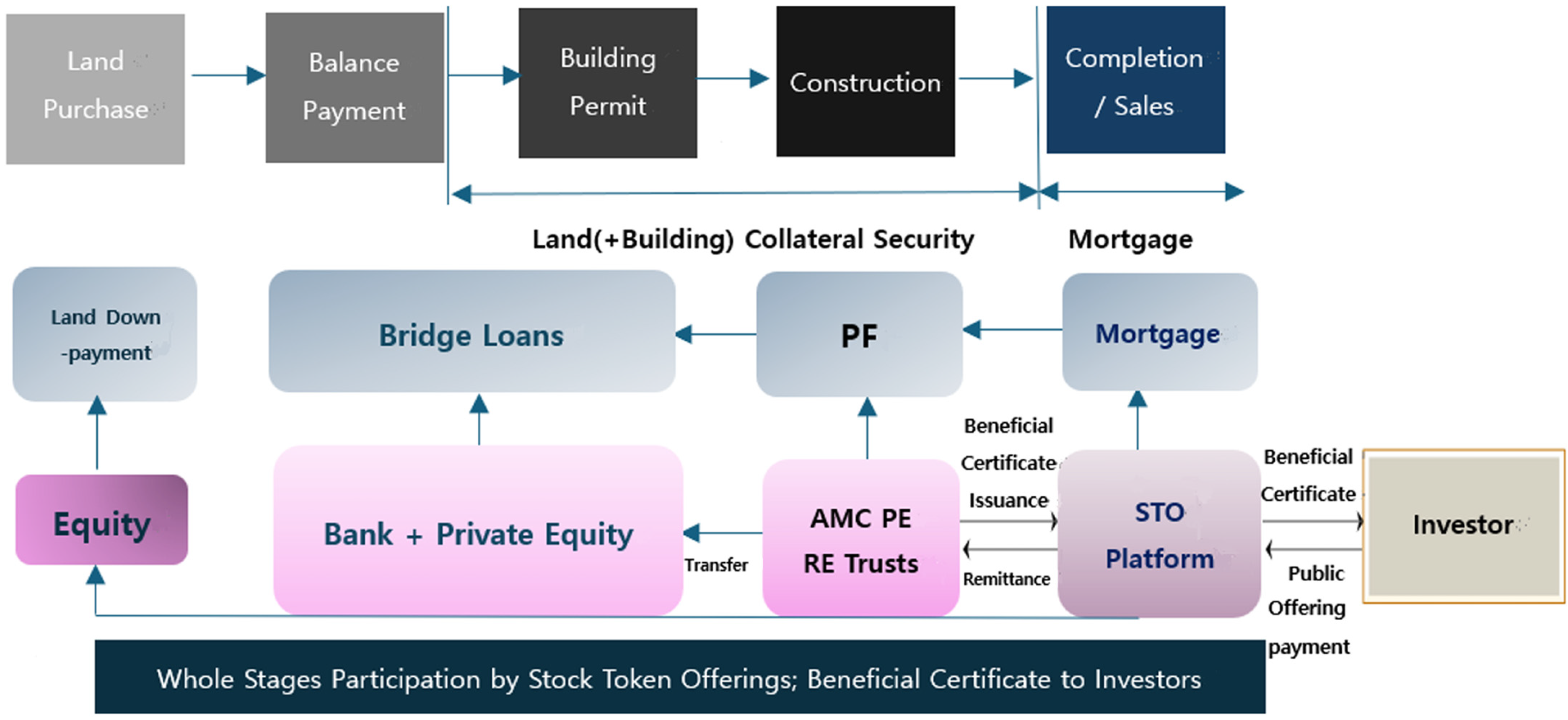 Buildings 15 00216 g002