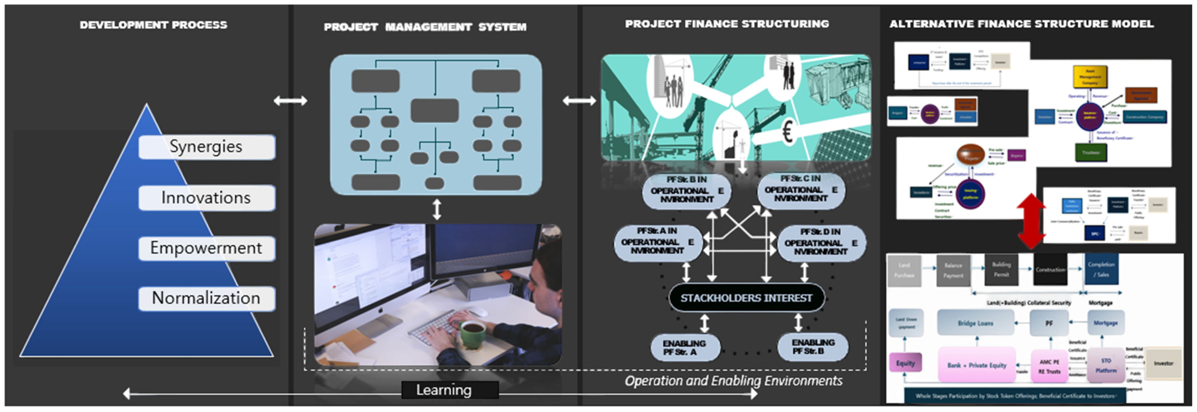 Buildings 15 00216 g004