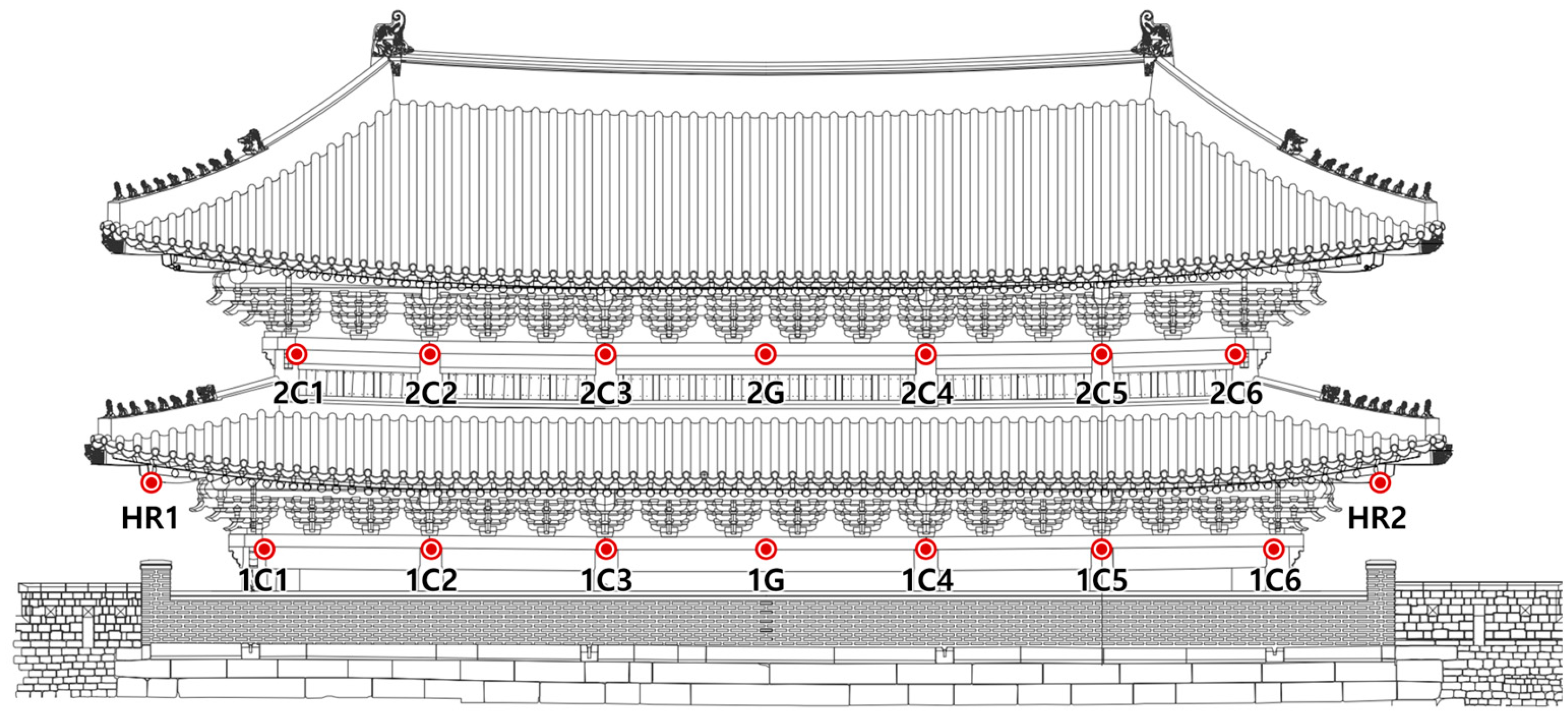 Buildings 15 00217 g003