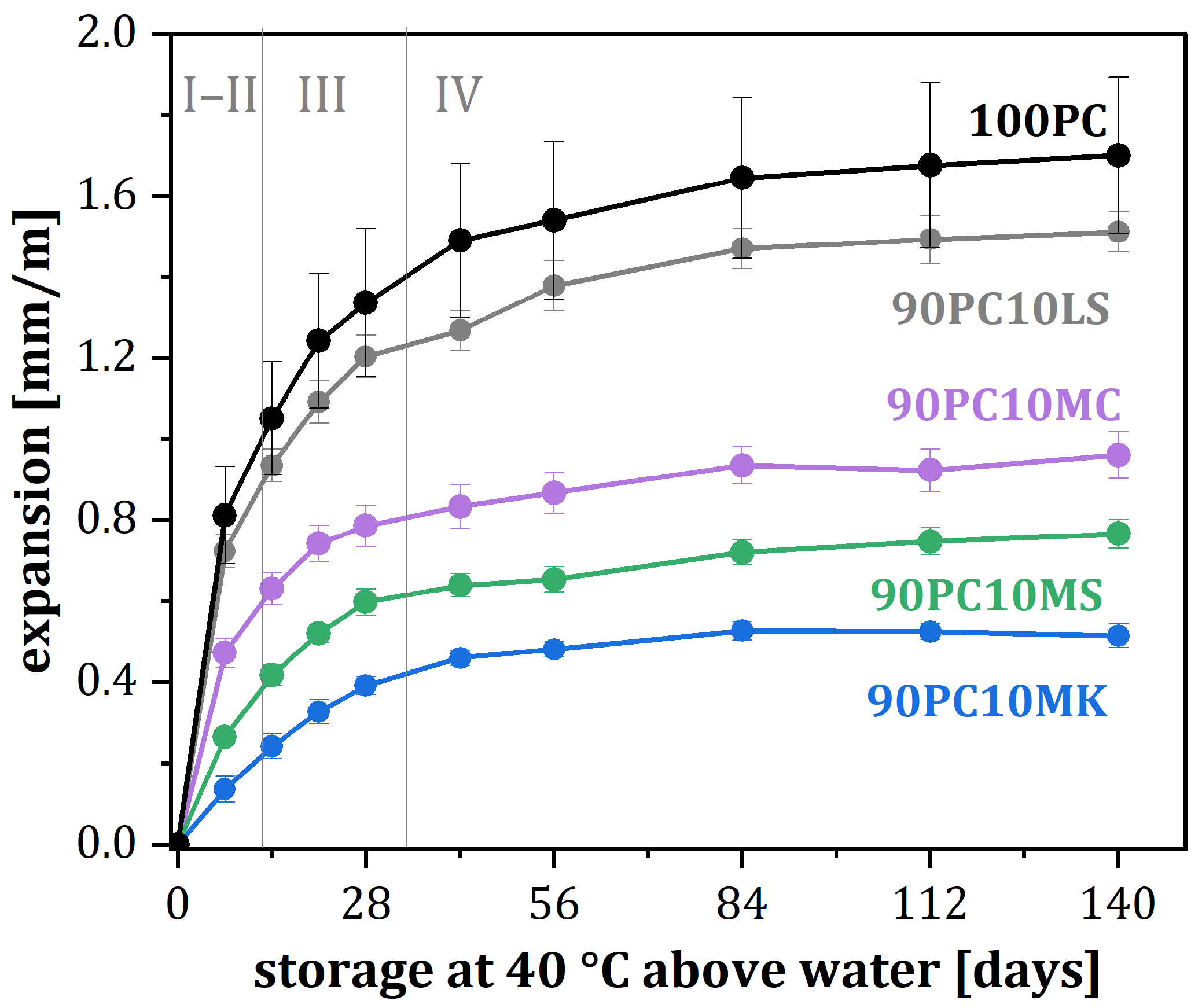 Buildings 15 00218 g003