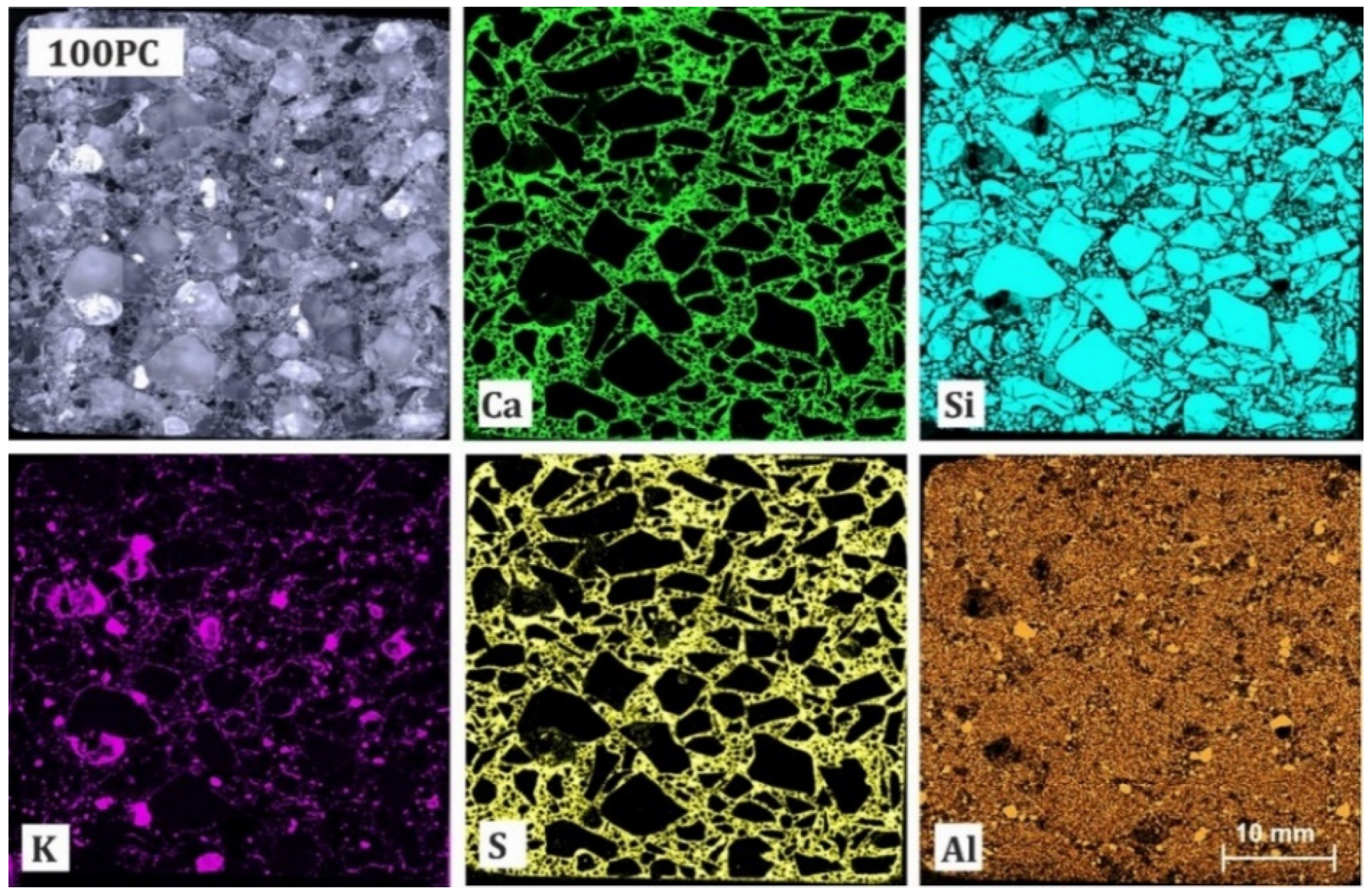 Buildings 15 00218 g004