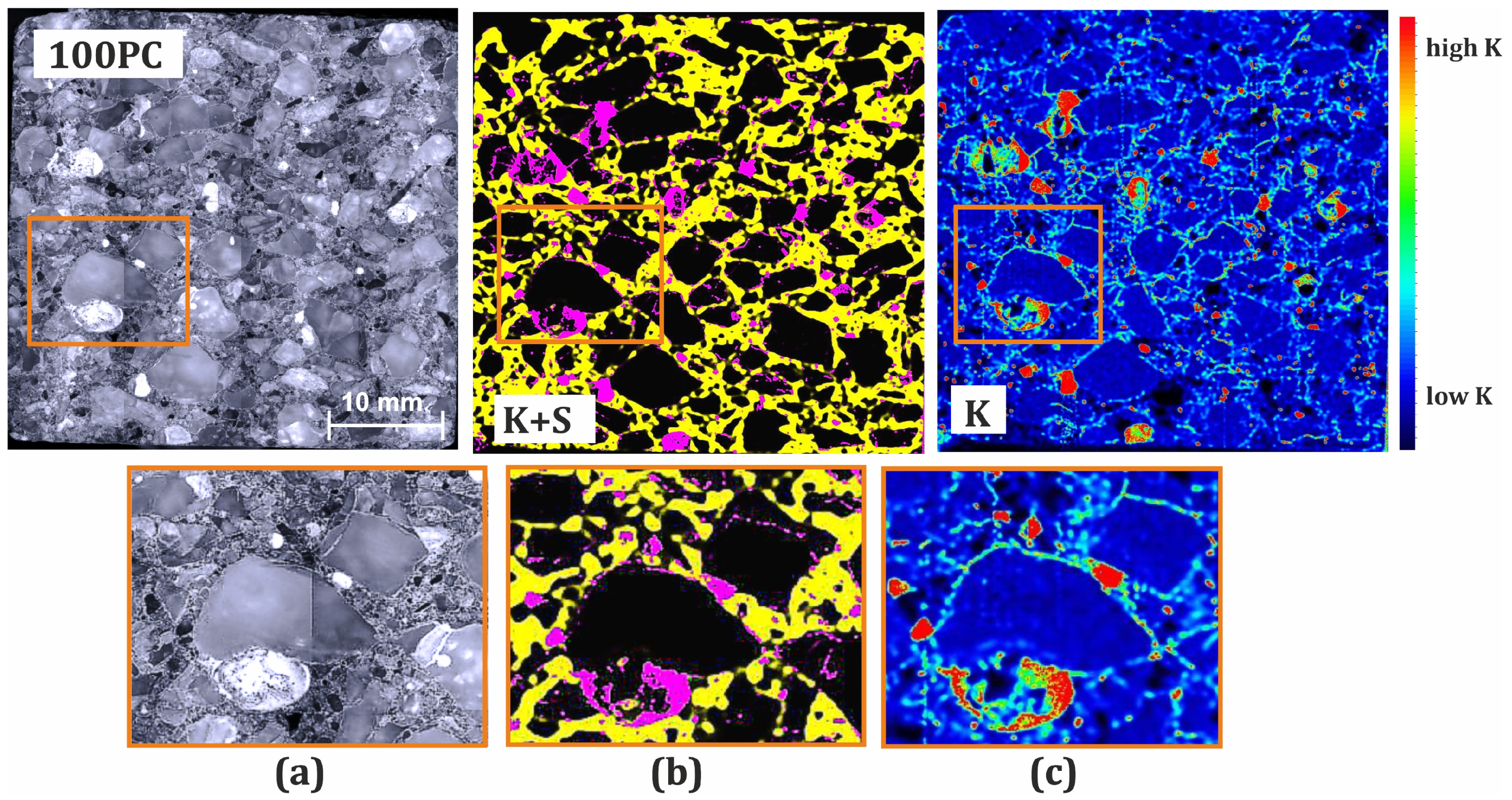 Buildings 15 00218 g005