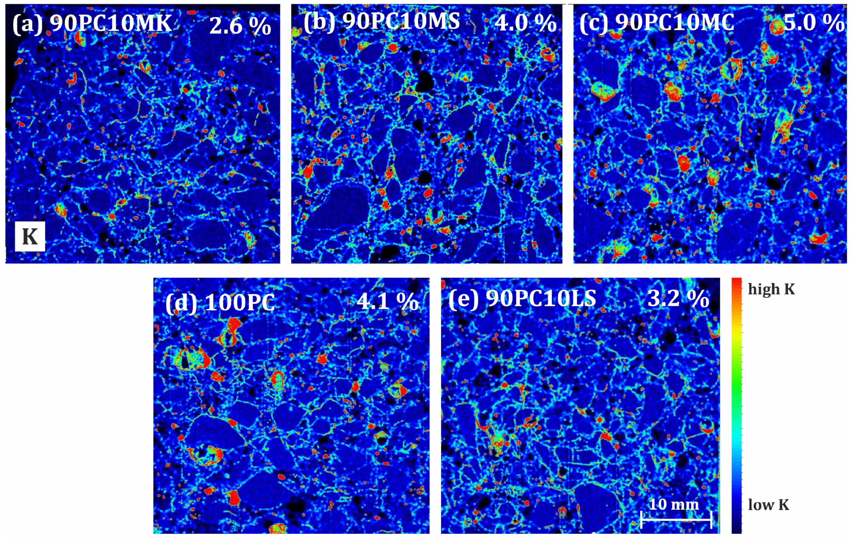 Buildings 15 00218 g006