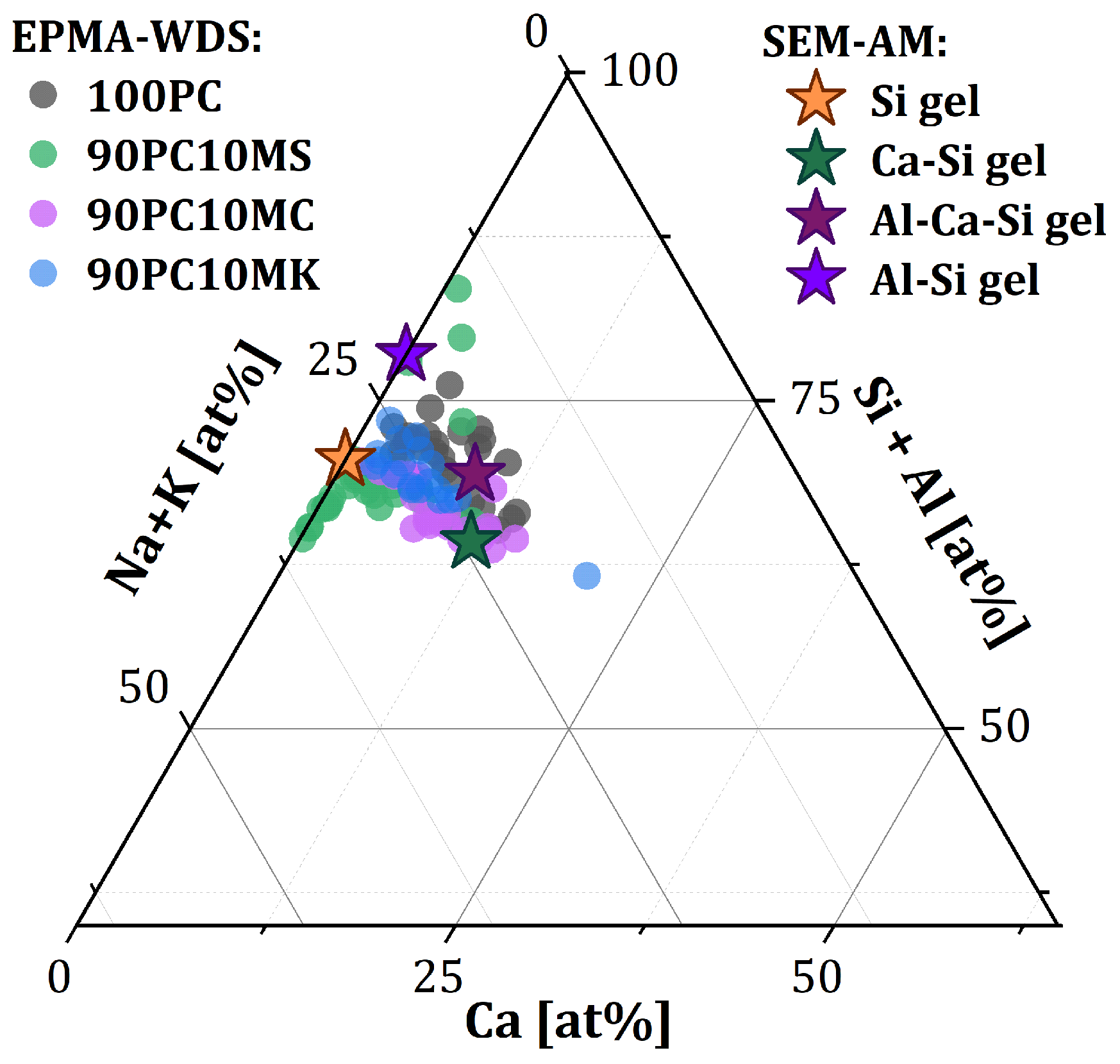Buildings 15 00218 g016