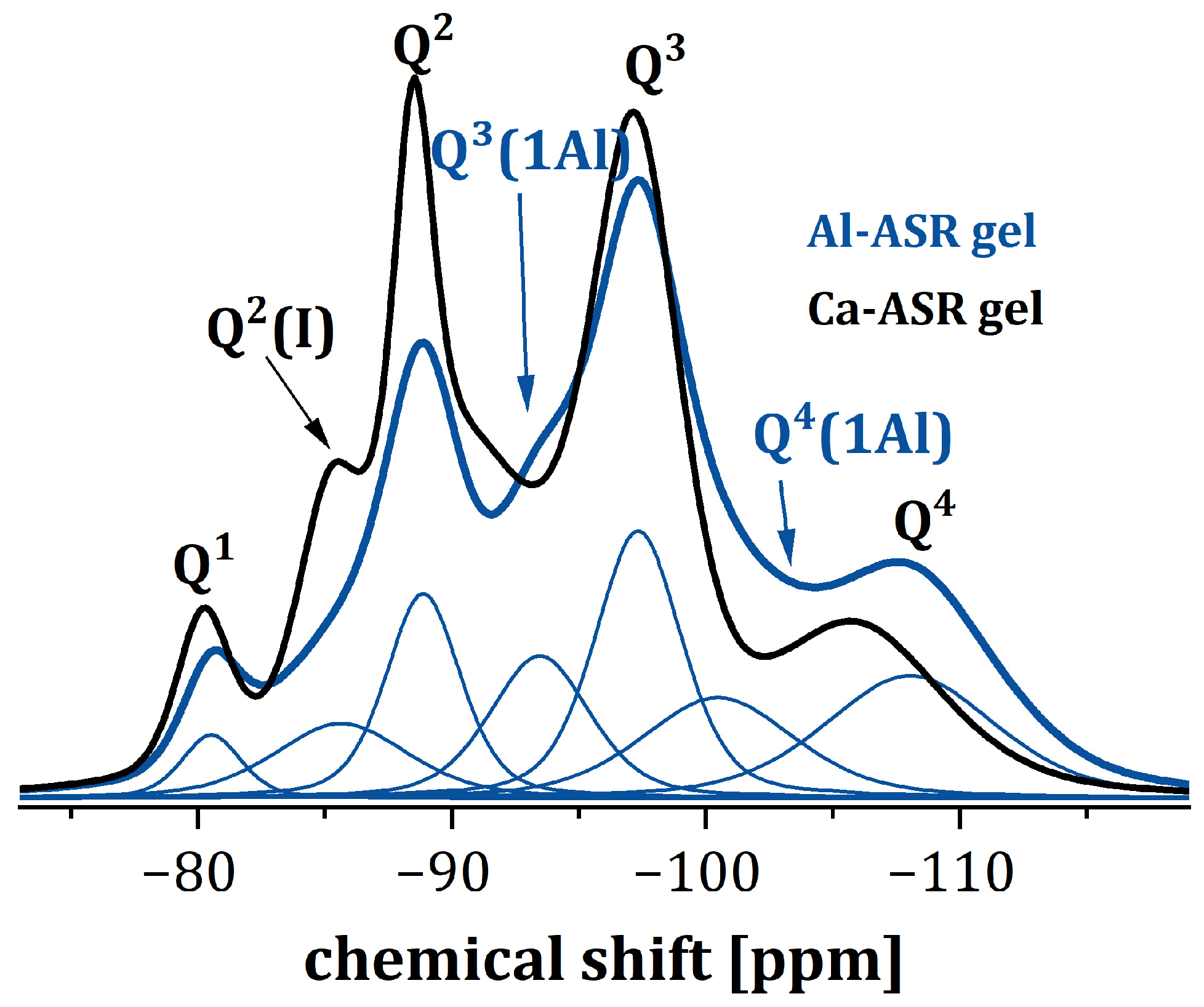 Buildings 15 00218 g0a3