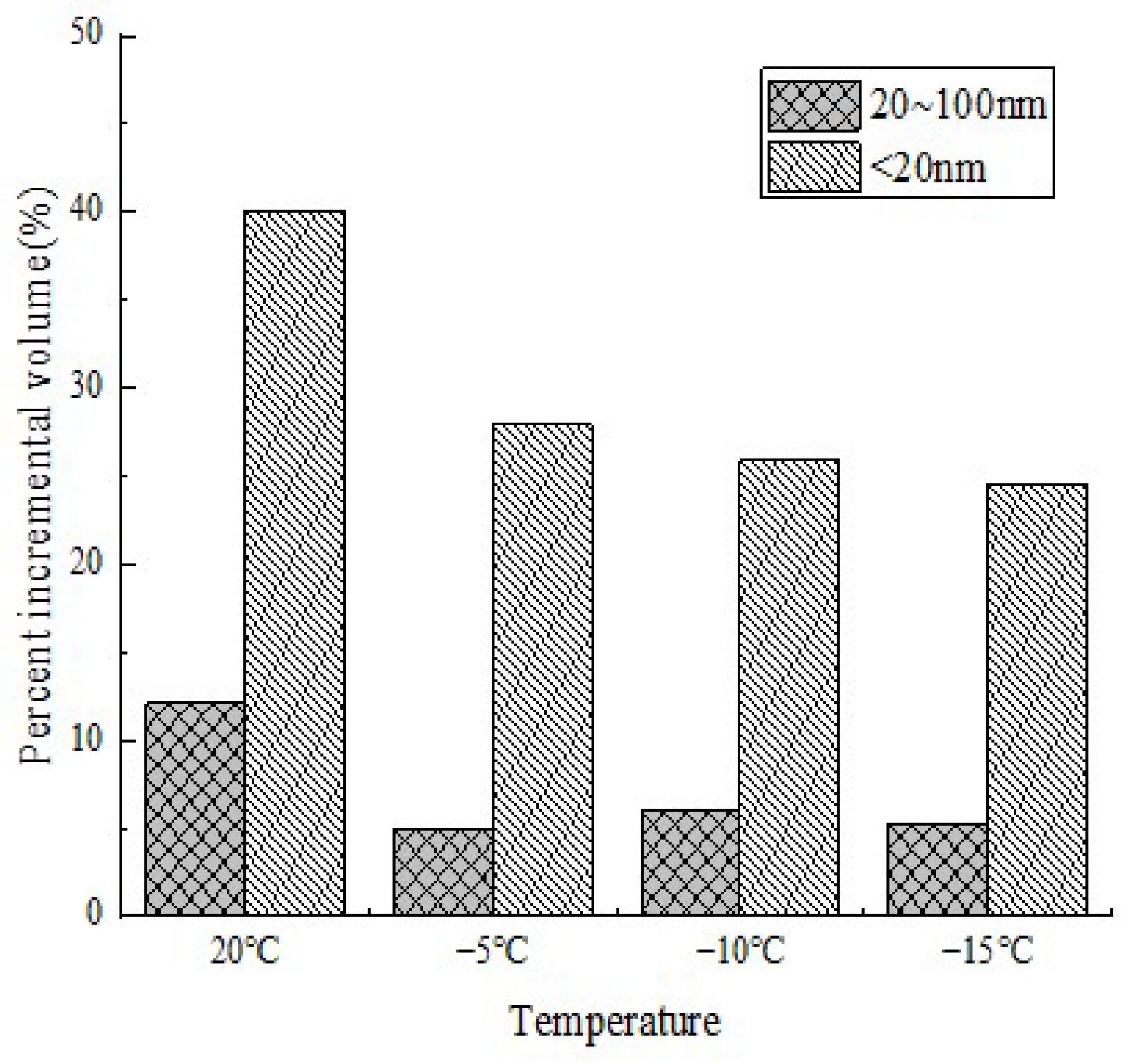 Applications of Matrix Metalloproteinase-9-Related