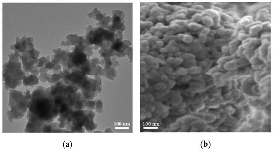 Research Progress on Effects of Antifreeze Components