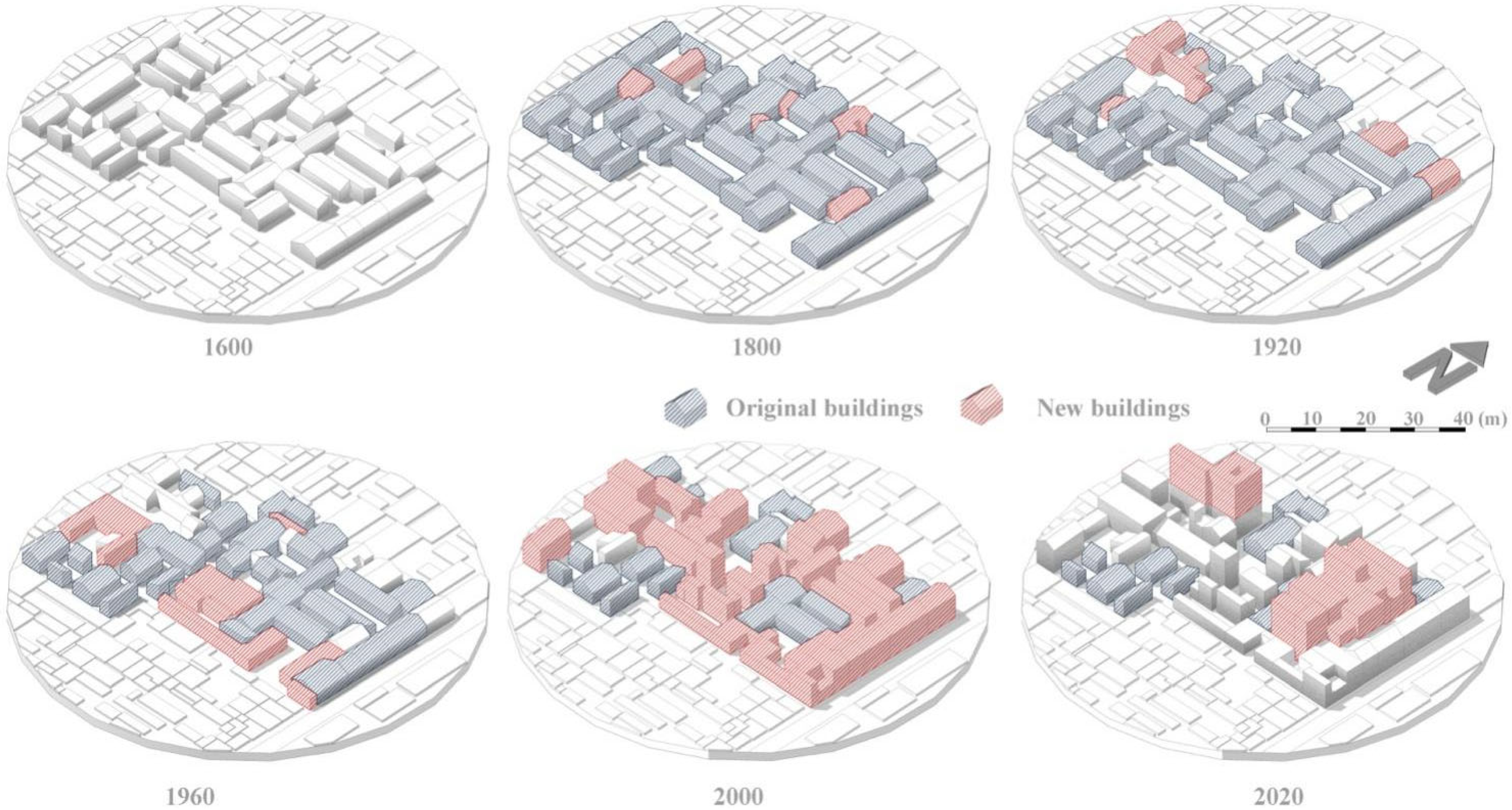 Buildings 15 00224 g002