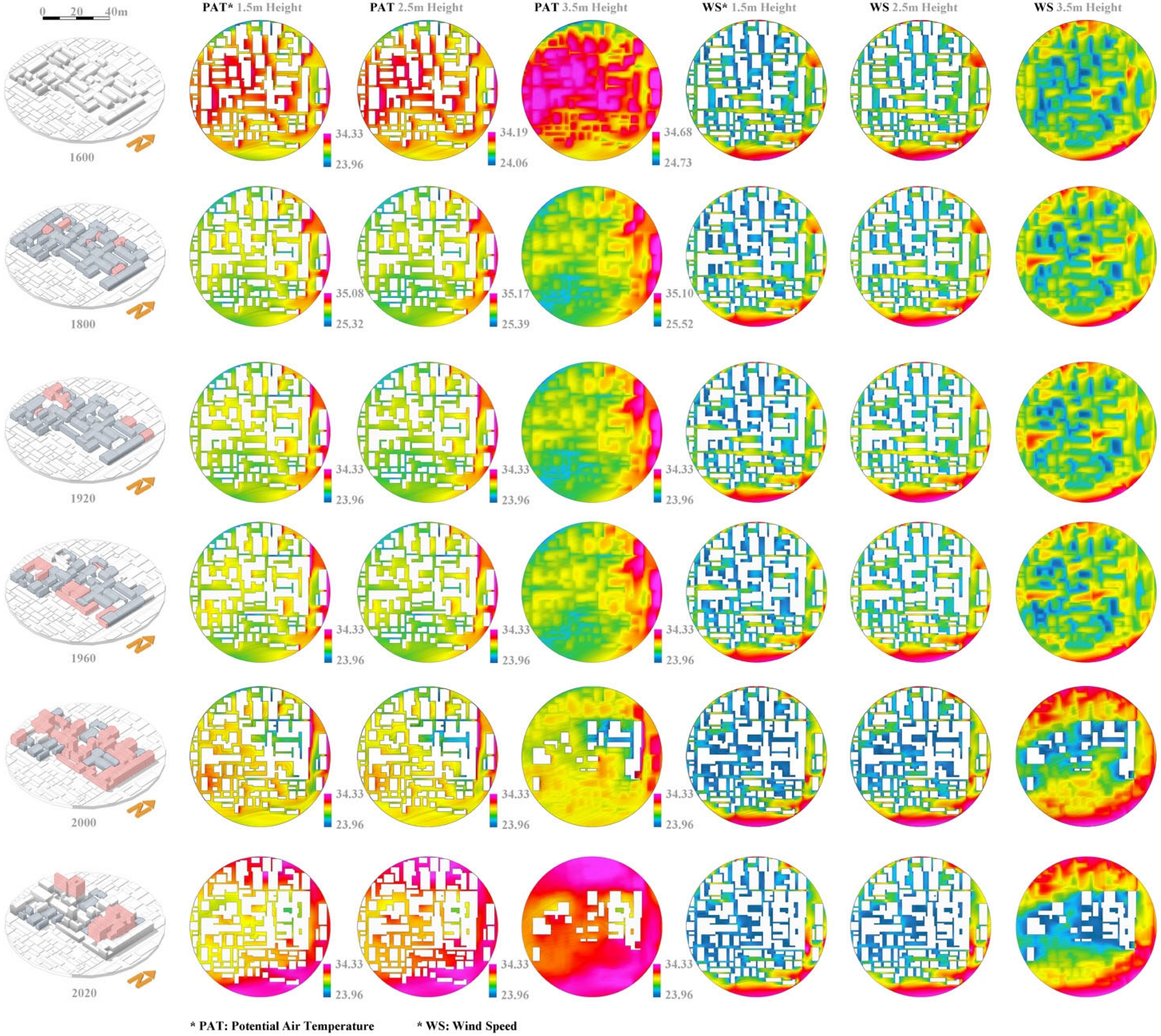 Buildings 15 00224 g004