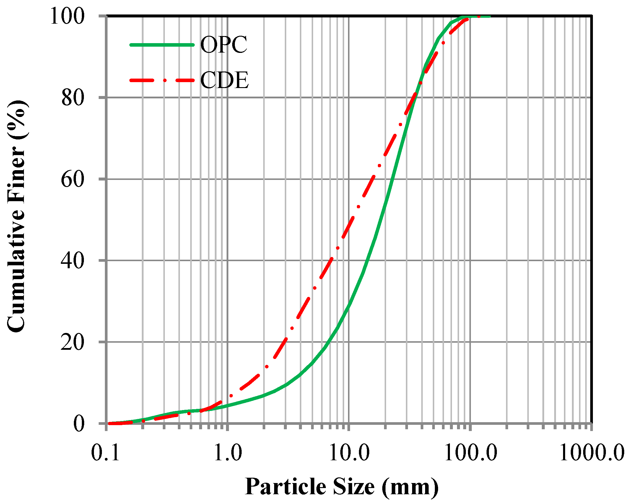 Buildings 15 00225 g001