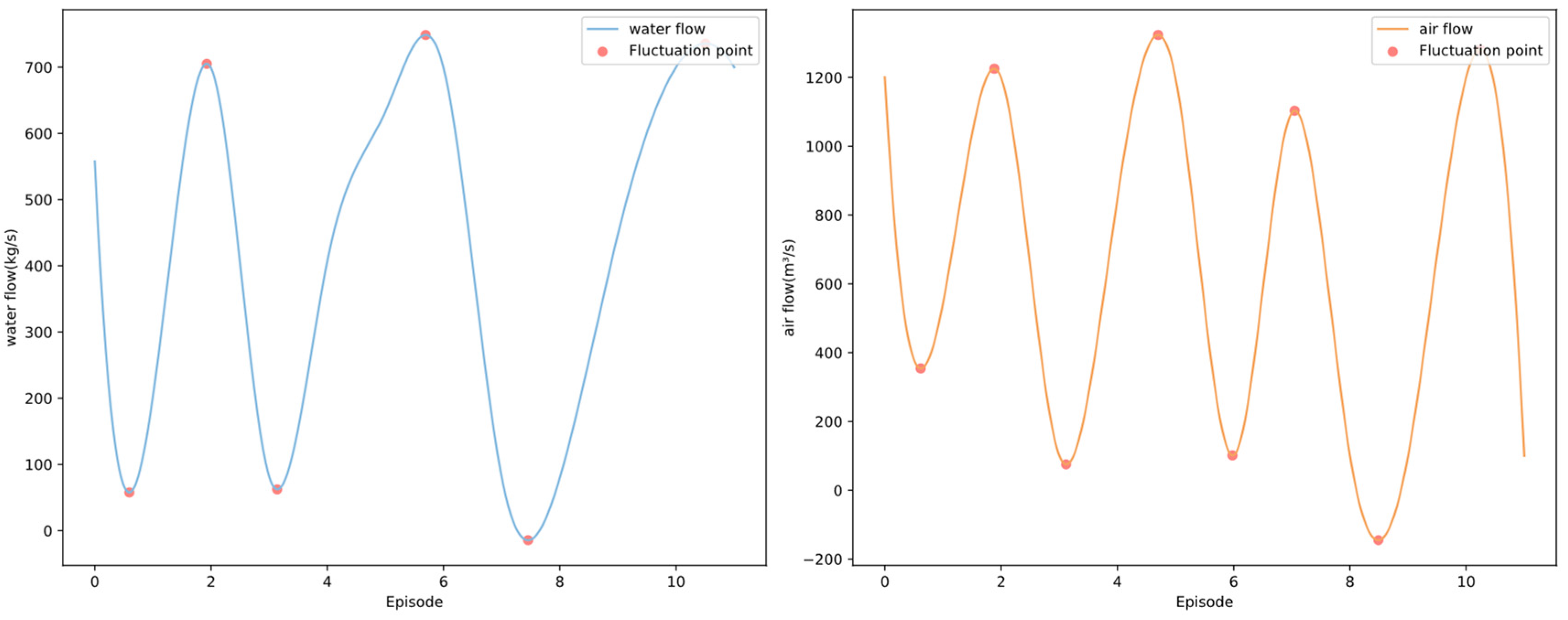 Buildings 15 00226 g001