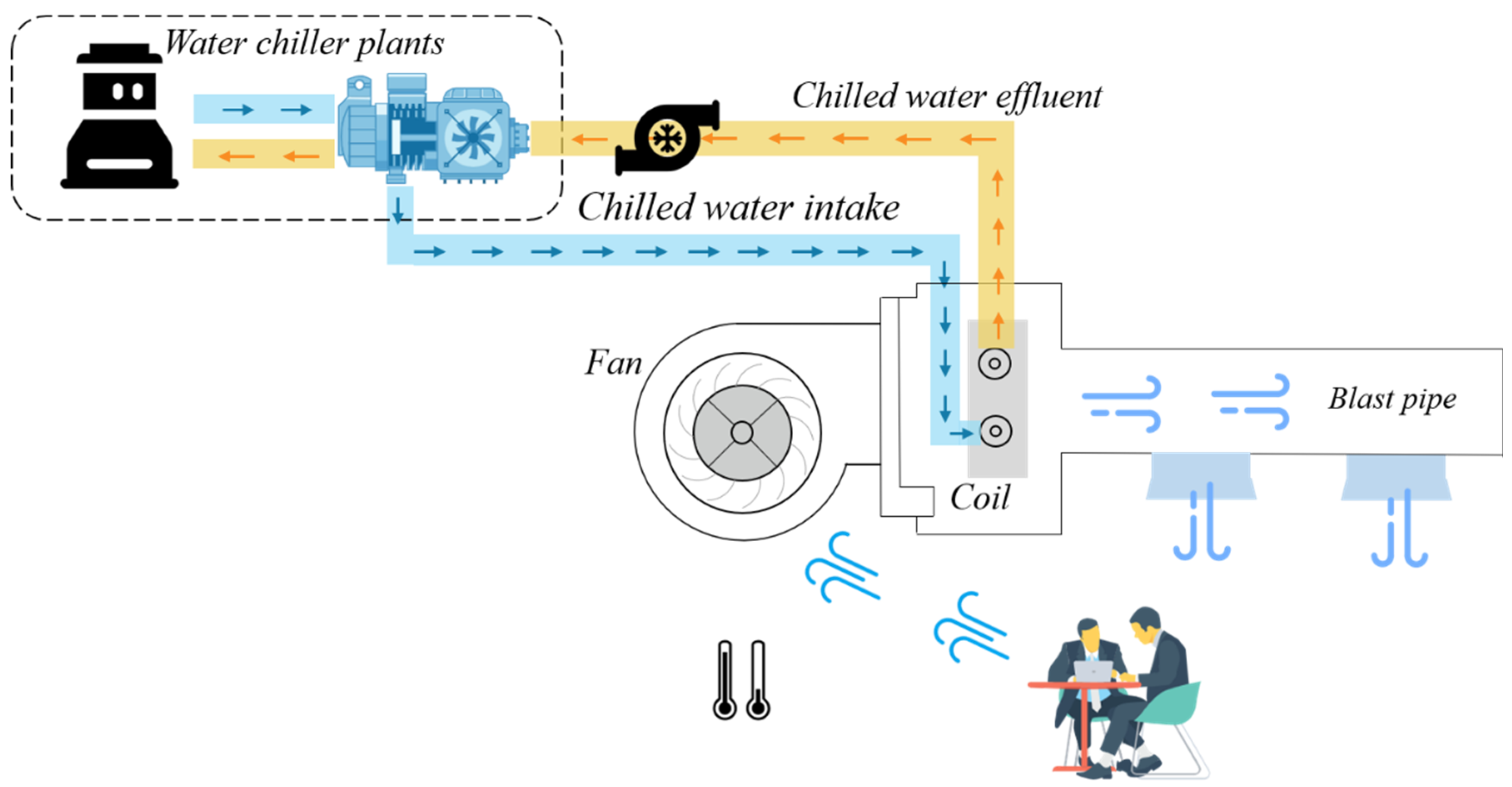 Buildings 15 00226 g002
