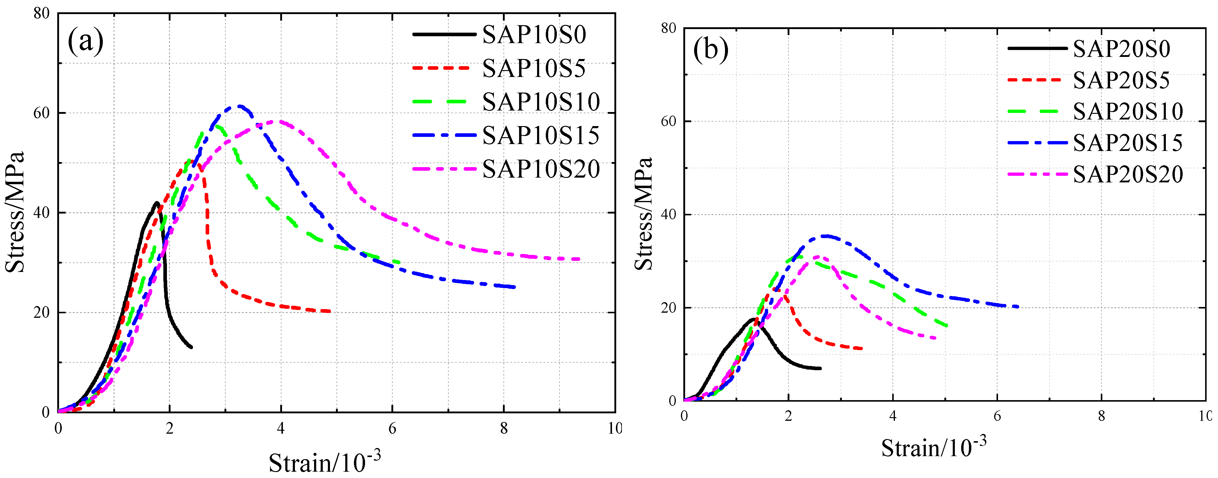 Buildings 15 00229 g004