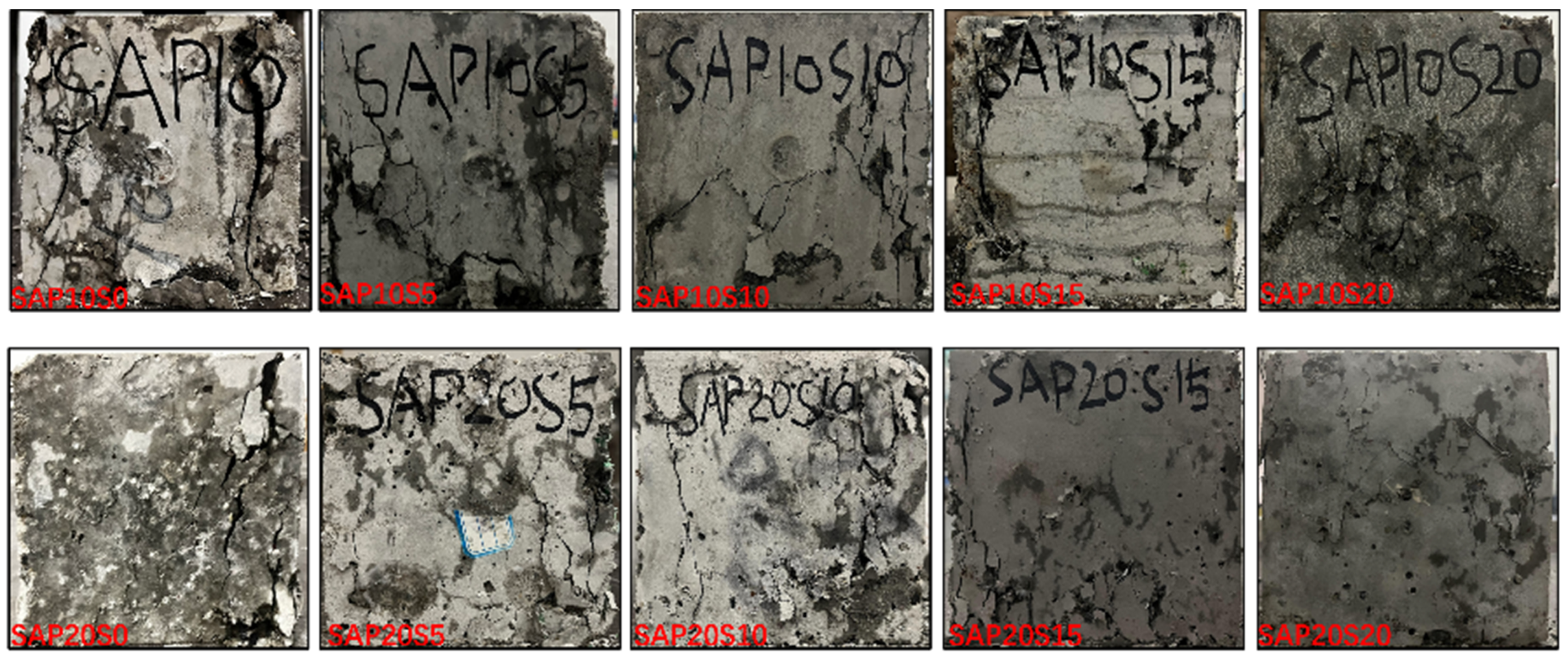 Buildings 15 00229 g007