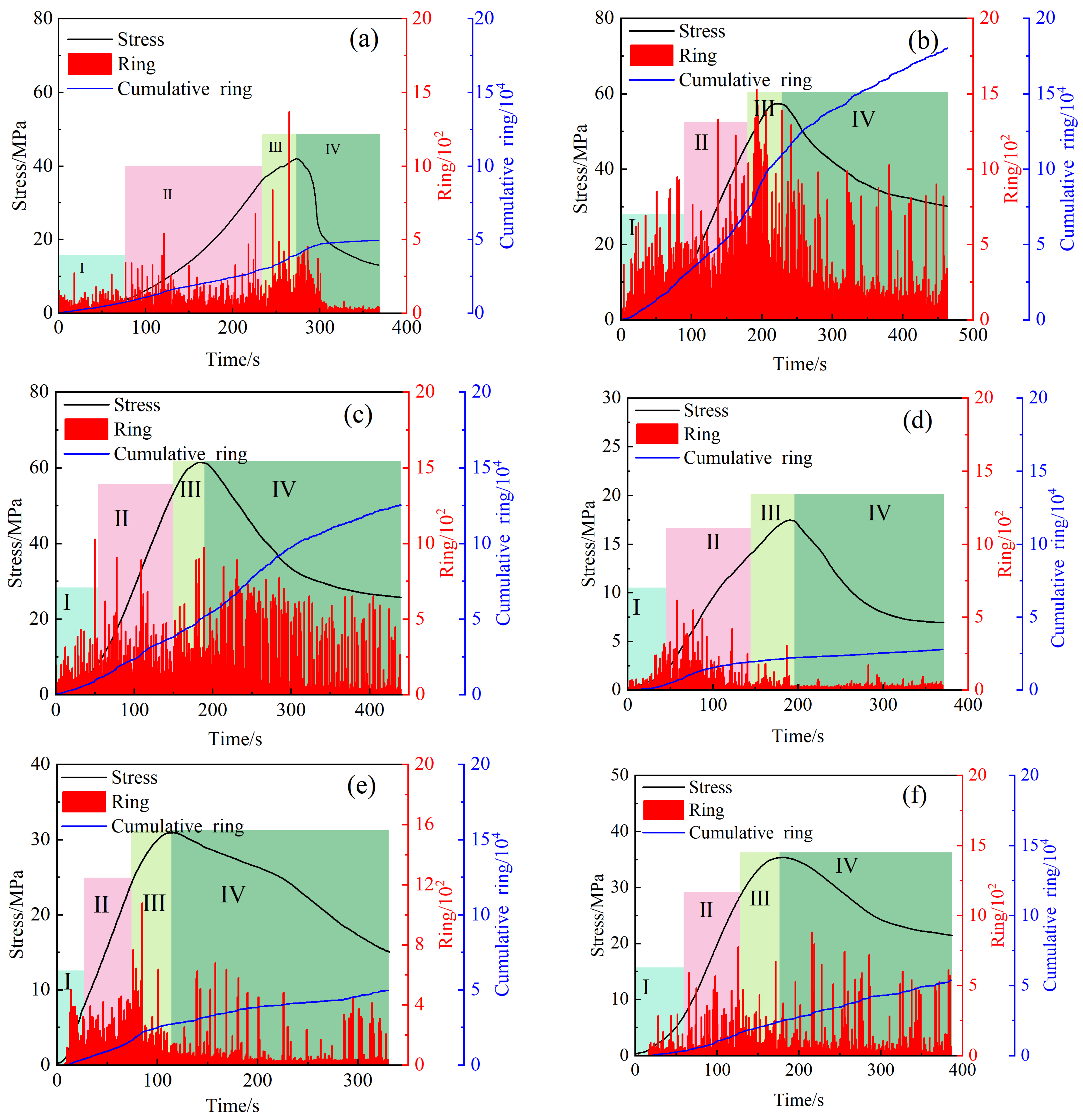 Buildings 15 00229 g008