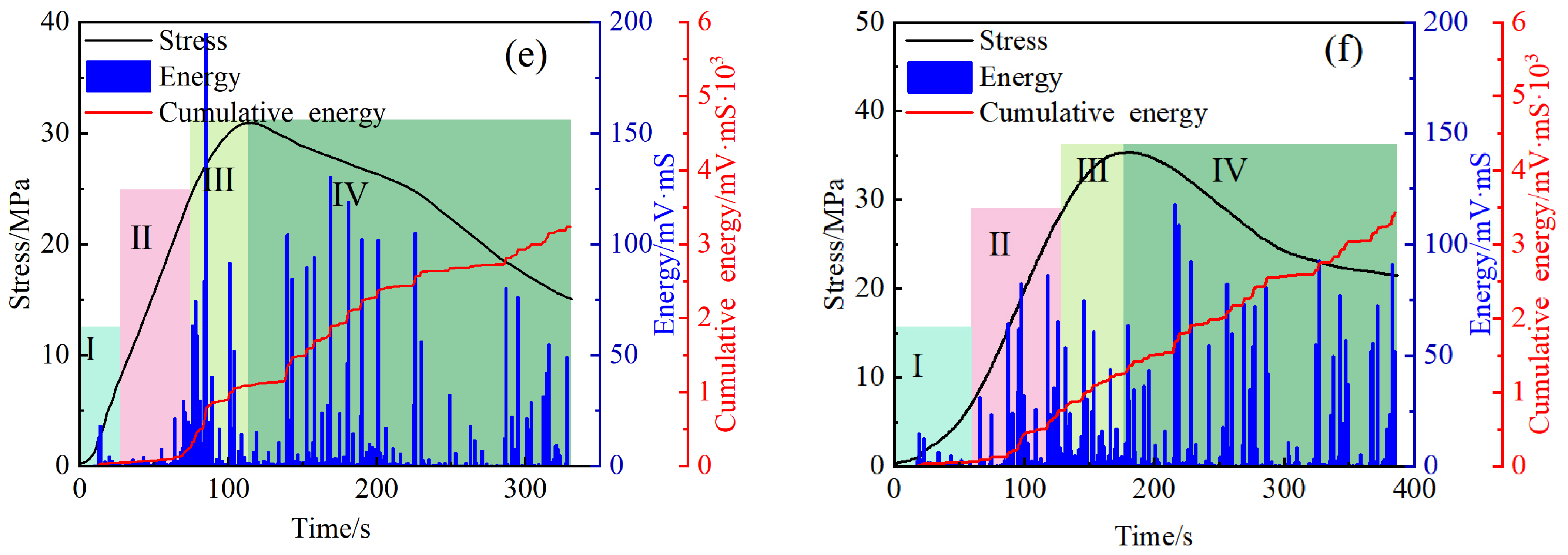 Buildings 15 00229 g009b