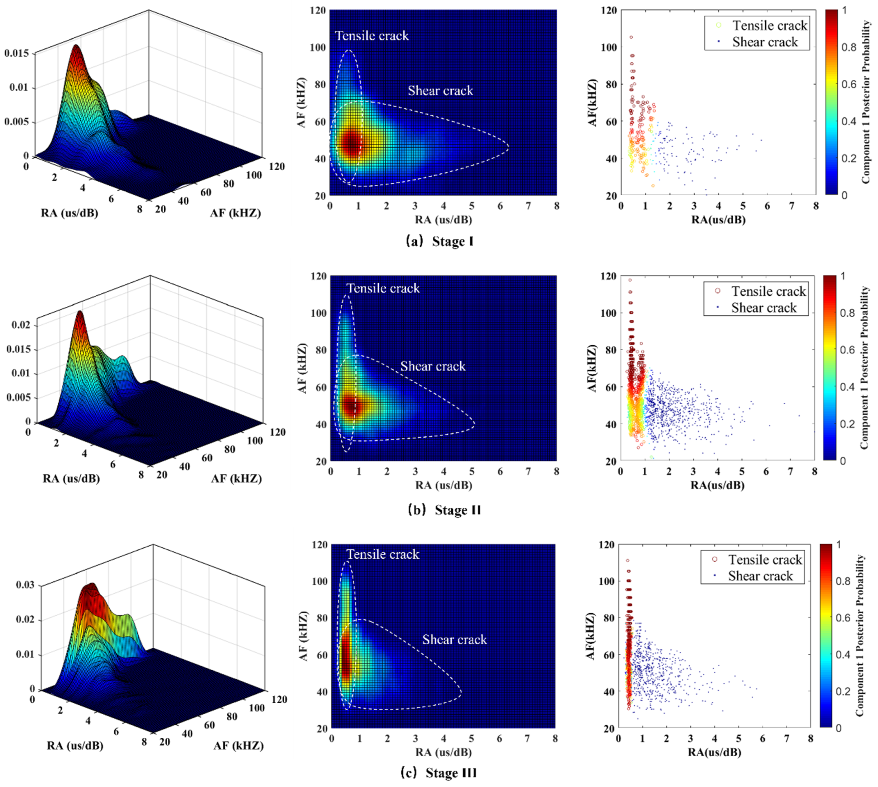 Buildings 15 00229 g013a