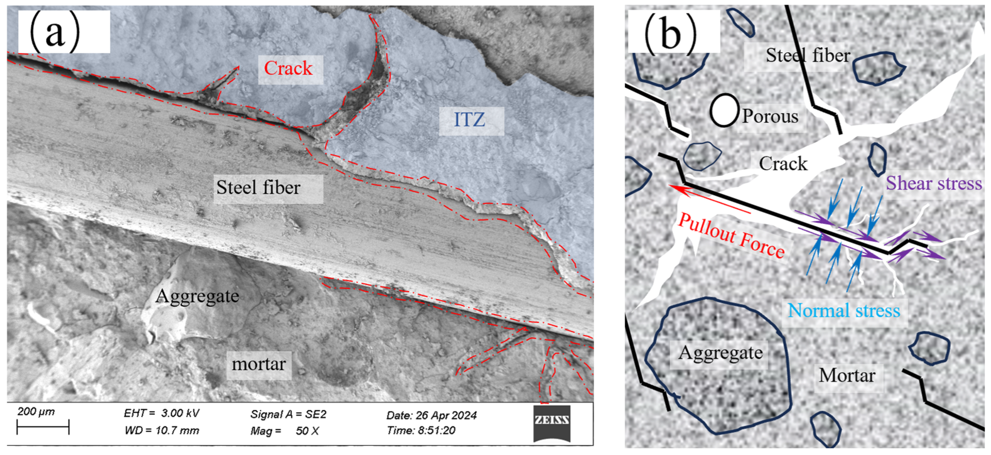 Buildings 15 00229 g016
