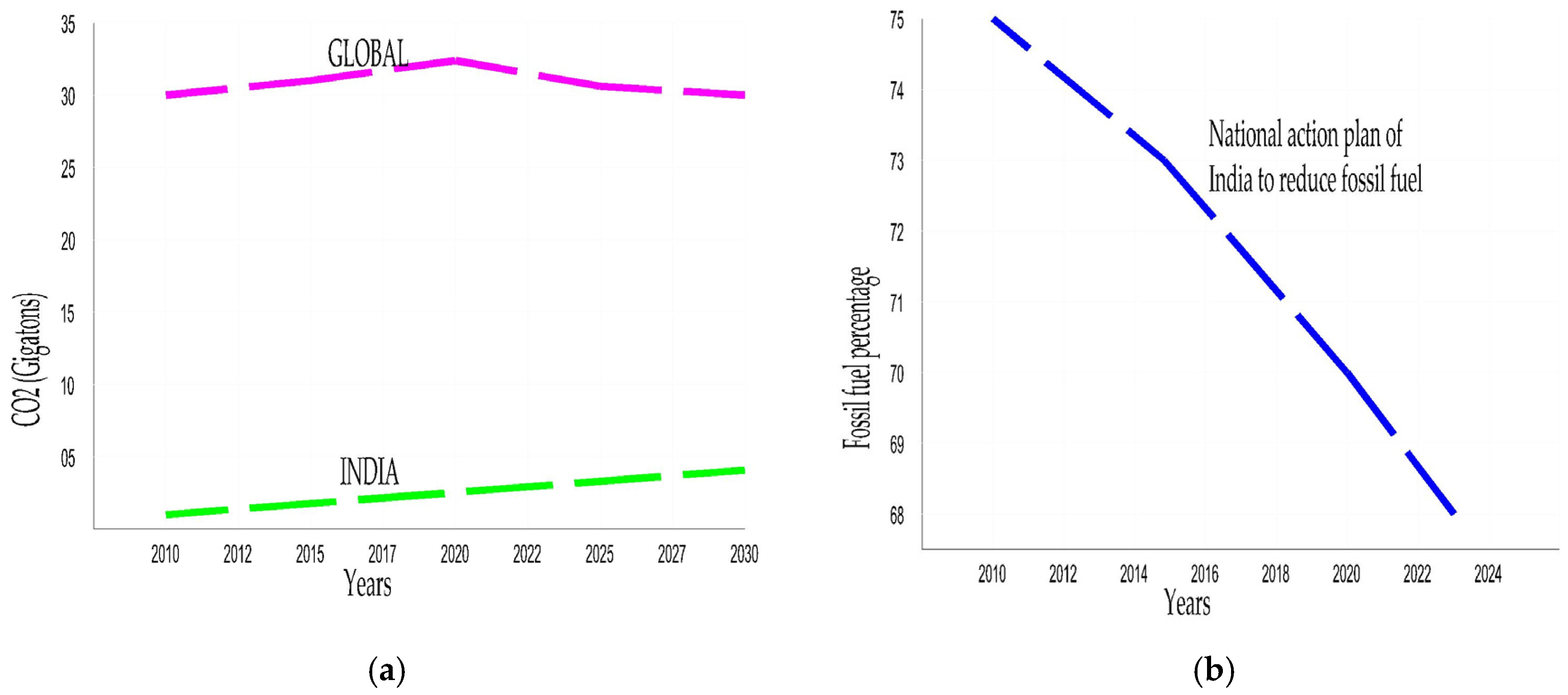Buildings 15 00230 g001