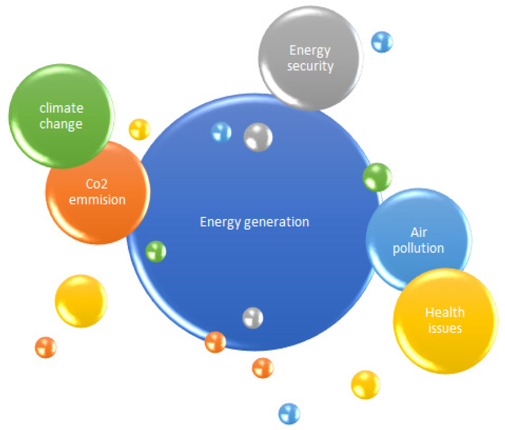 Buildings 15 00230 g002