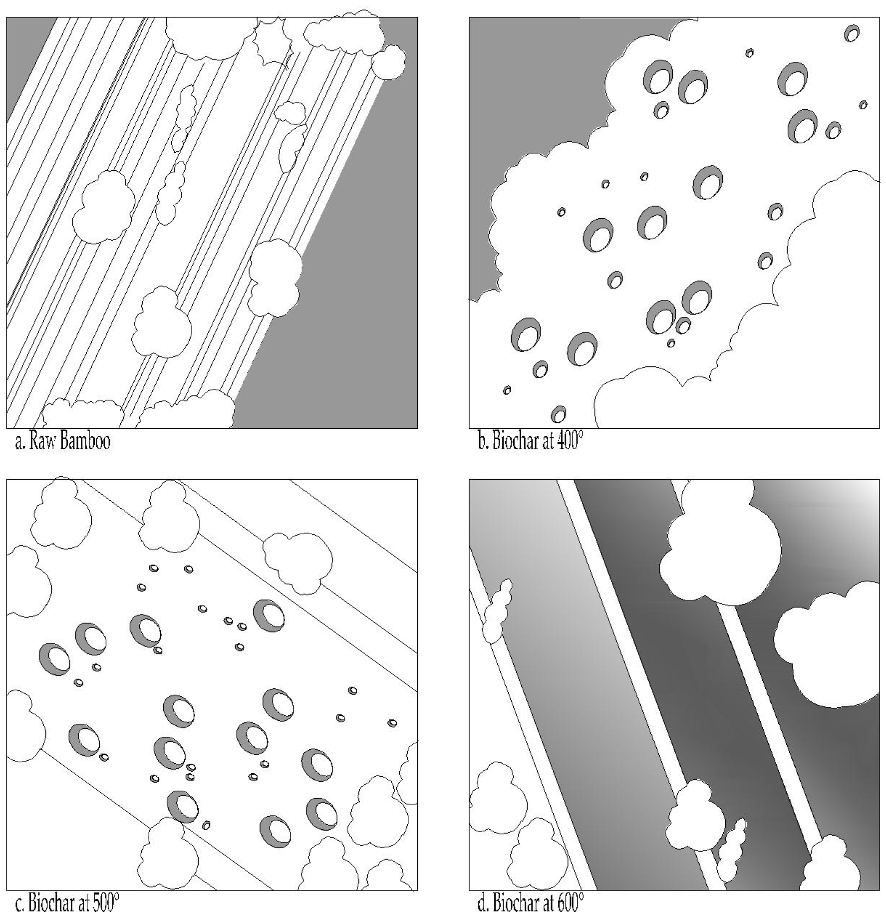 Buildings 15 00230 g013