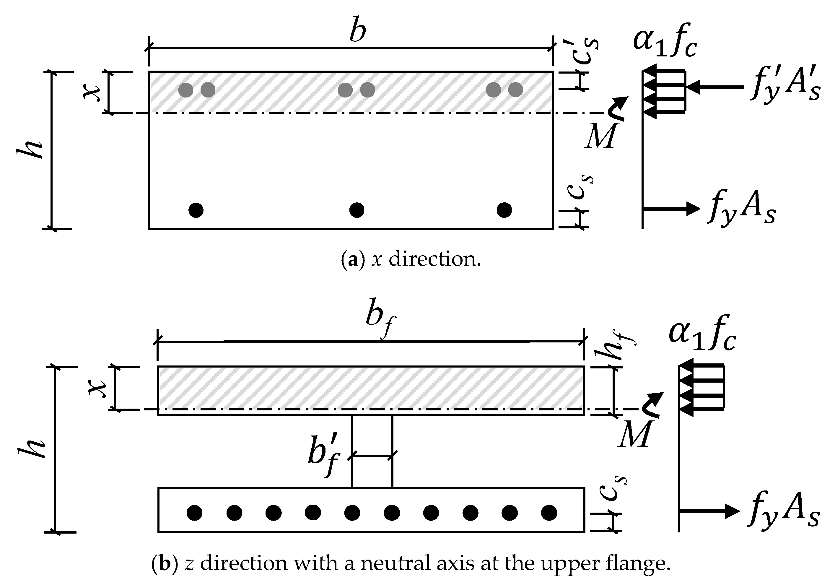 Buildings 15 00232 g002a