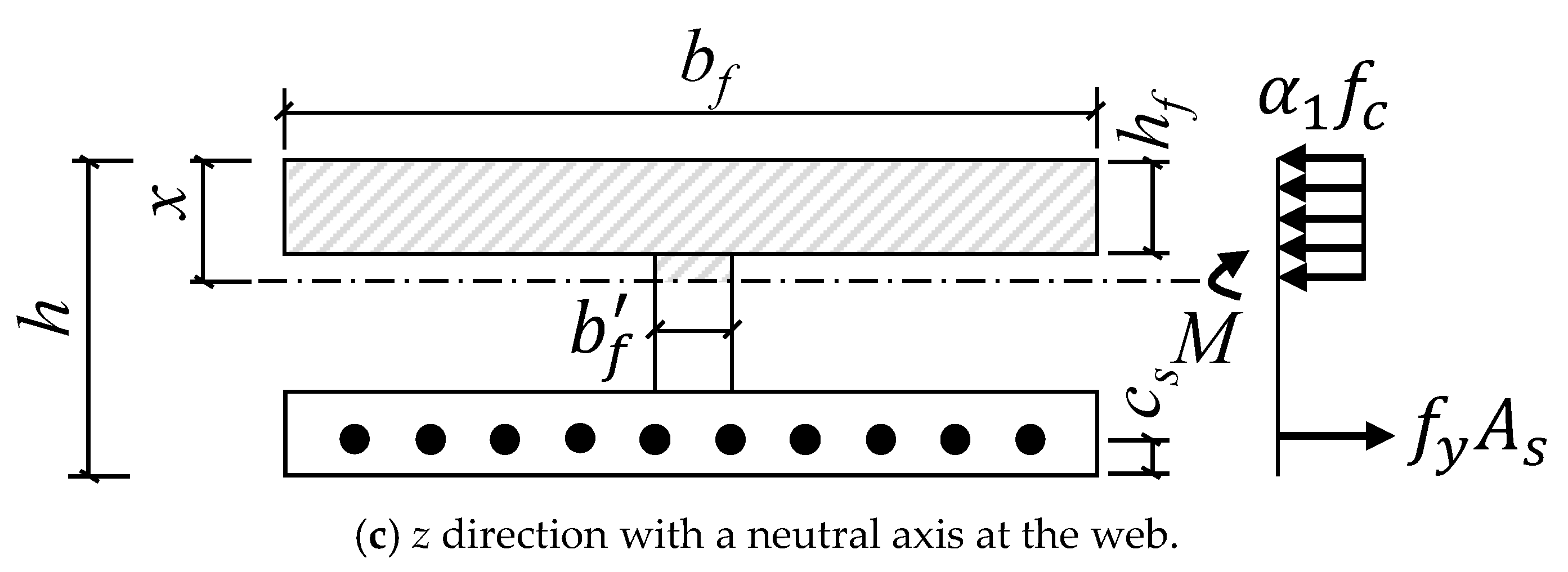 Buildings 15 00232 g002b