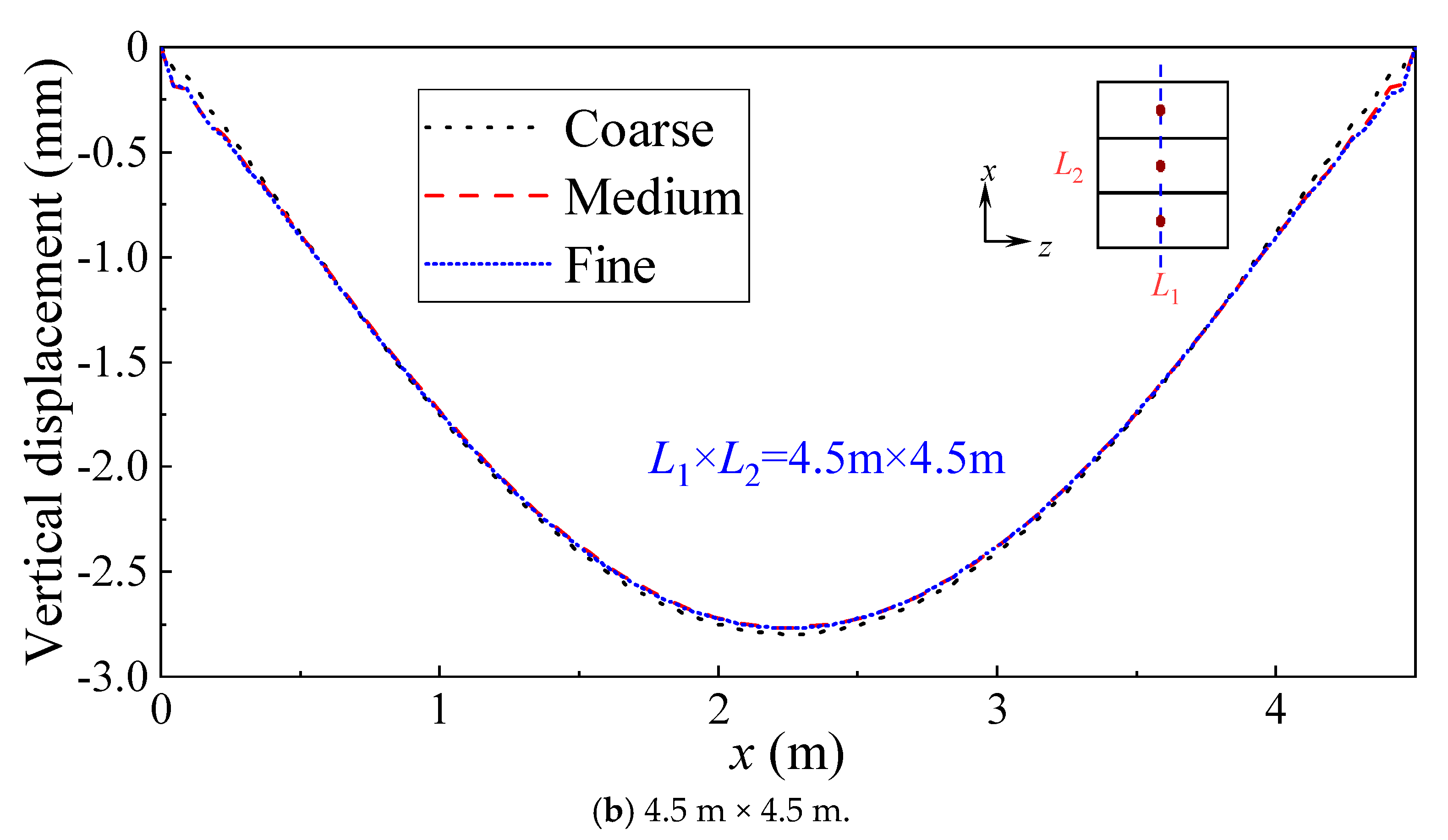 Buildings 15 00232 g007b