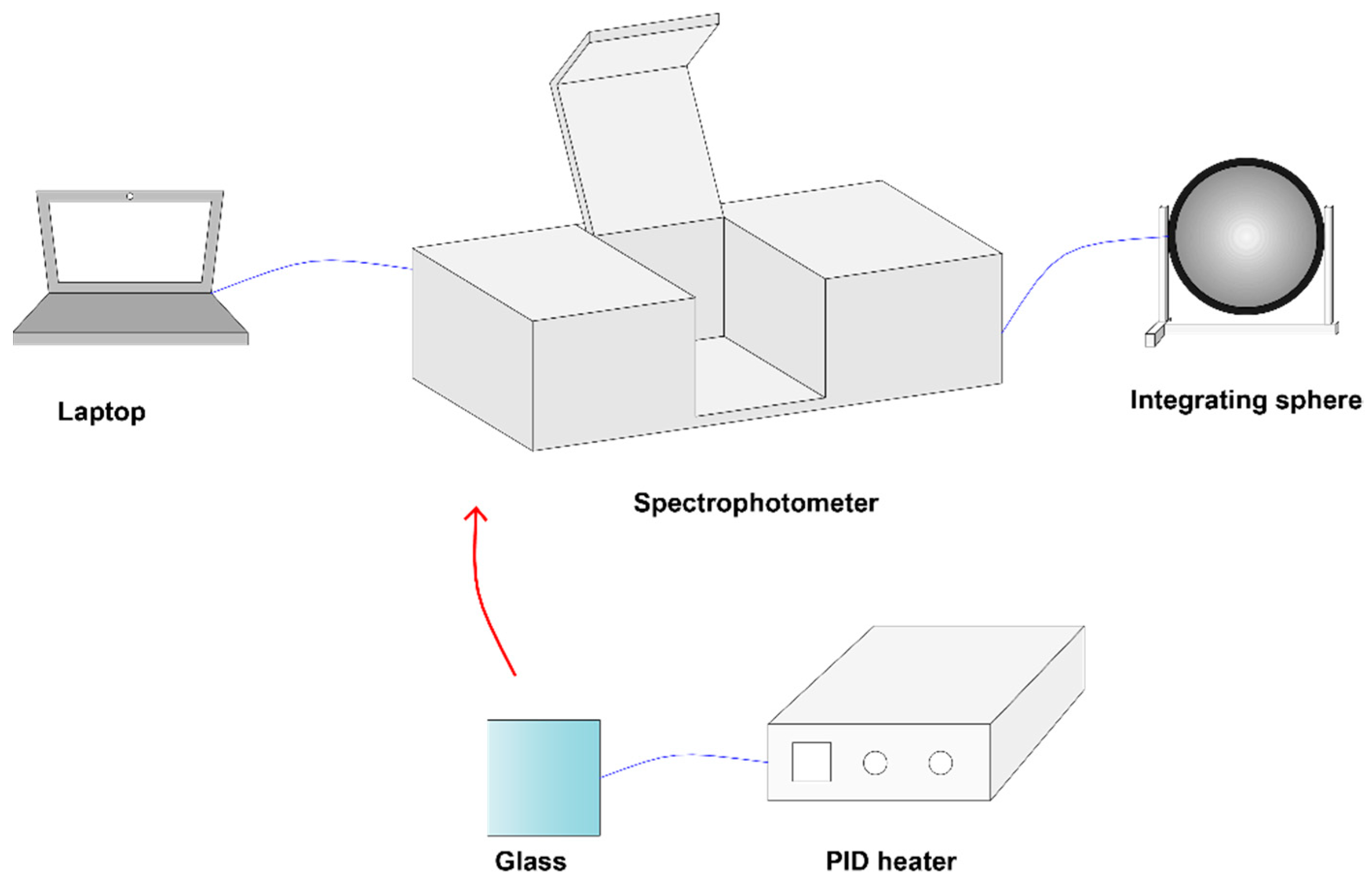 Buildings 15 00233 g004
