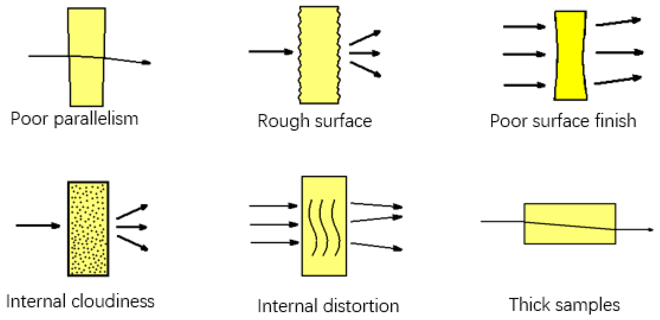 Buildings 15 00233 g006