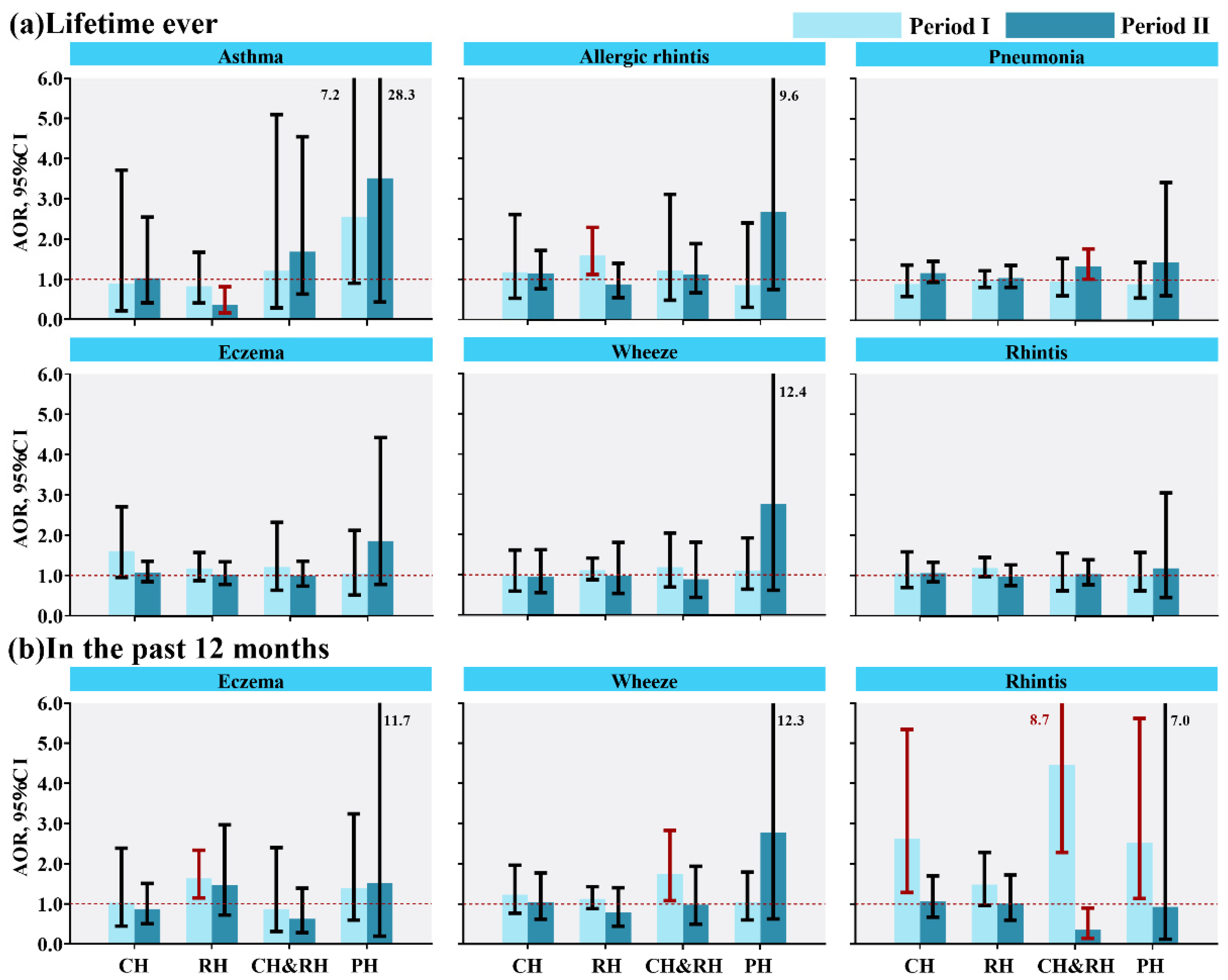 Buildings 15 00234 g001