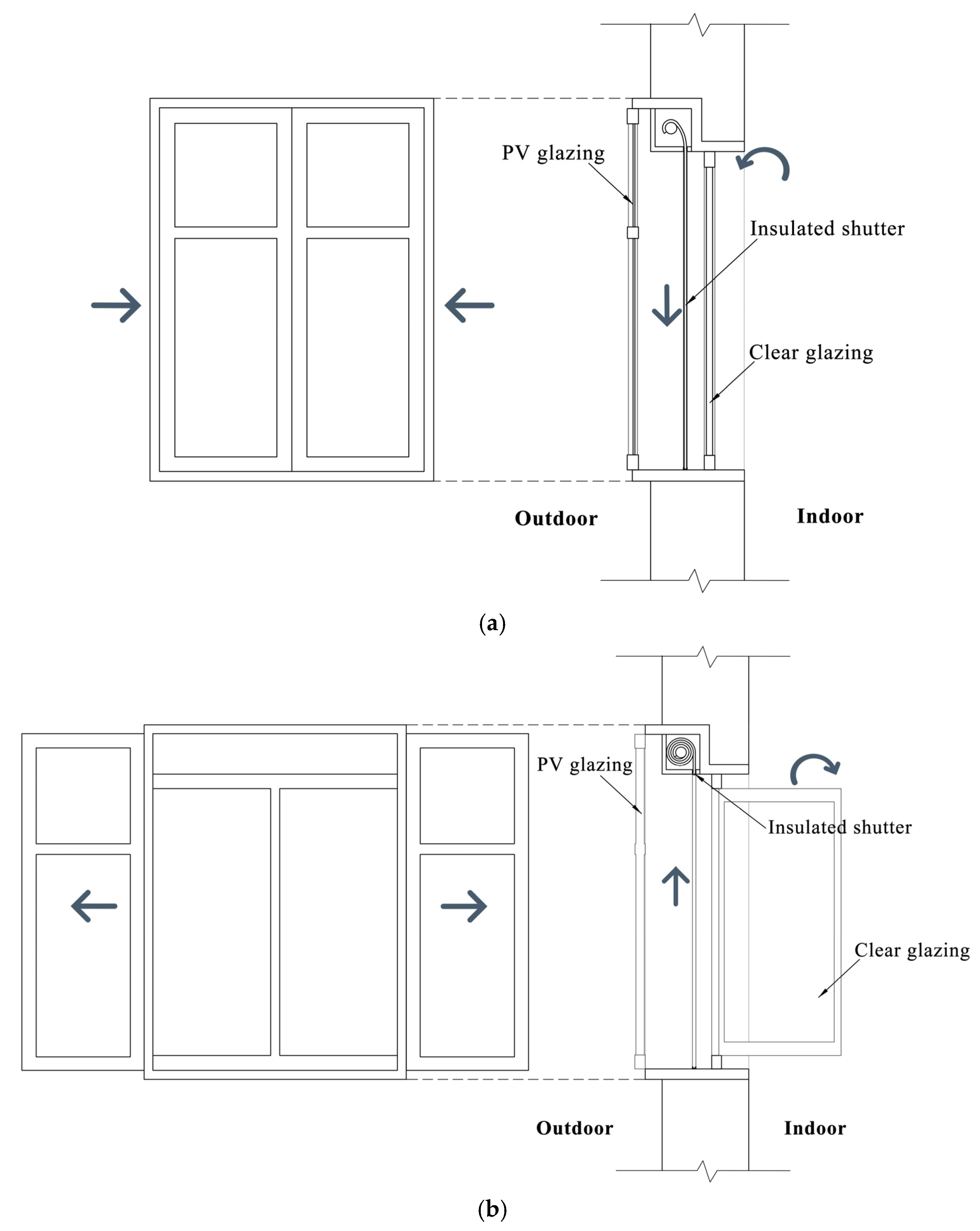 Buildings 15 00238 g002