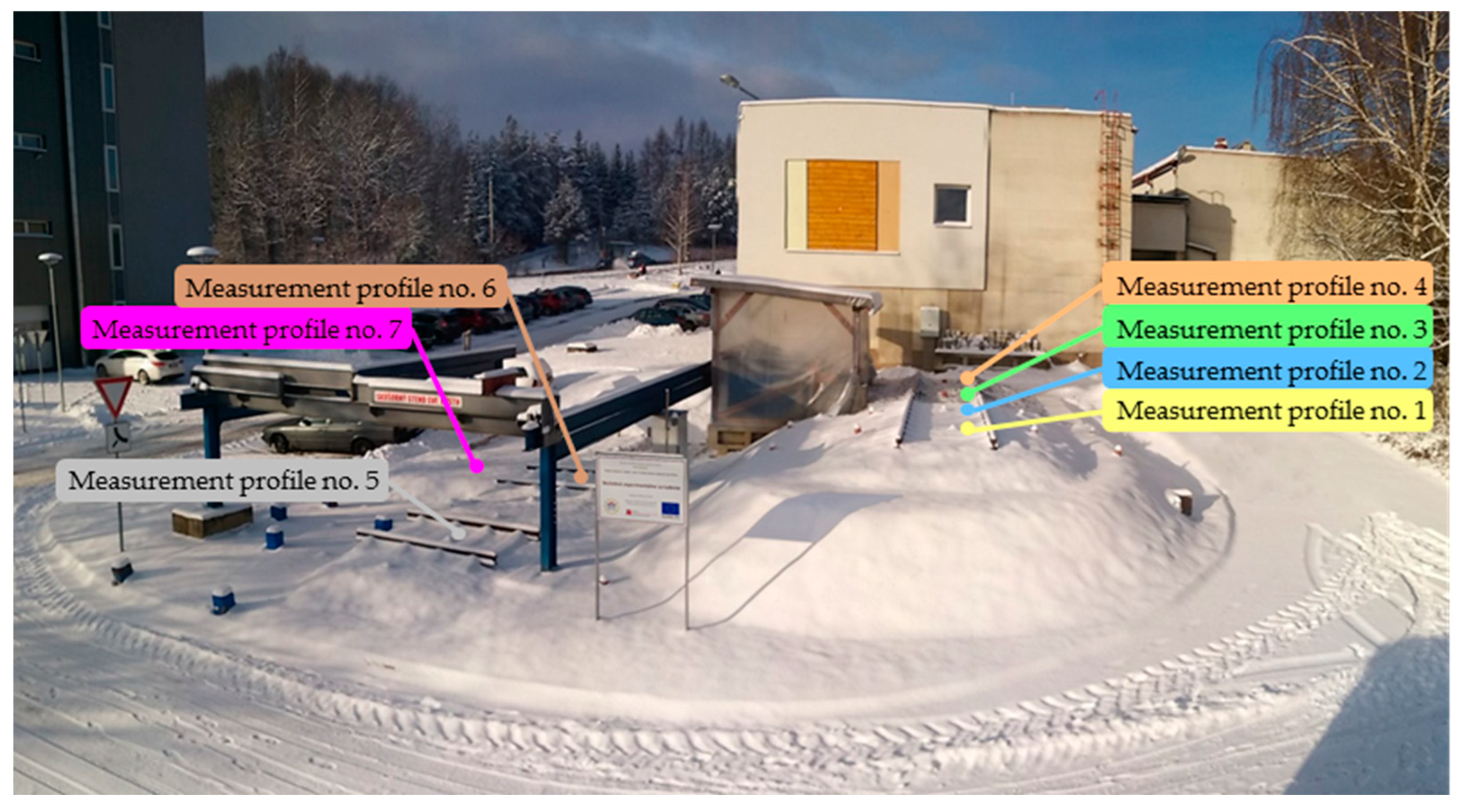 Buildings 15 00239 g002