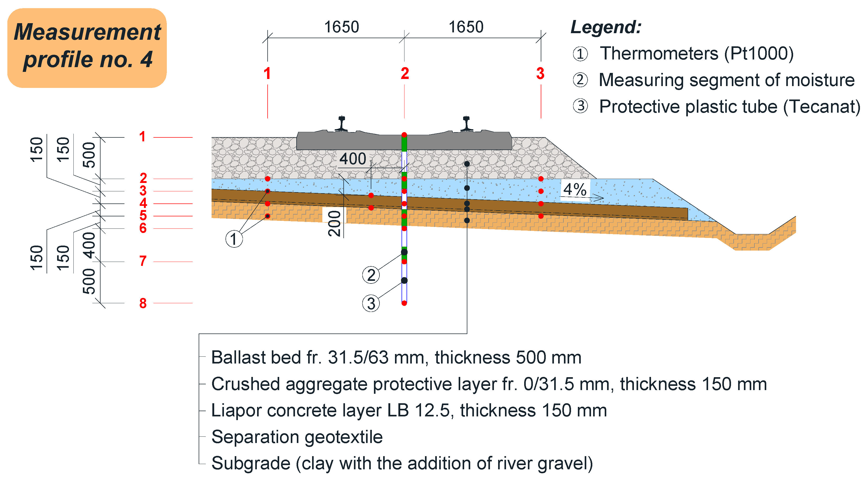 Buildings 15 00239 g006