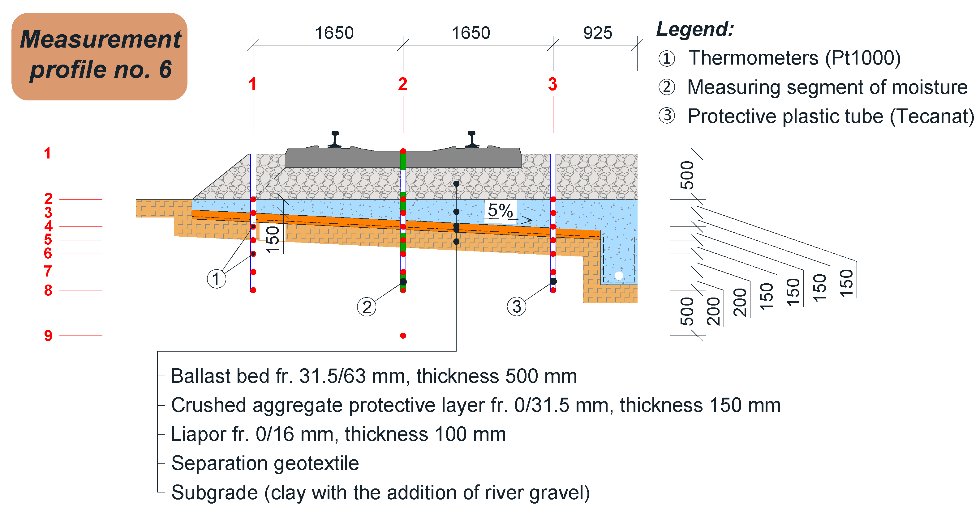 Buildings 15 00239 g007