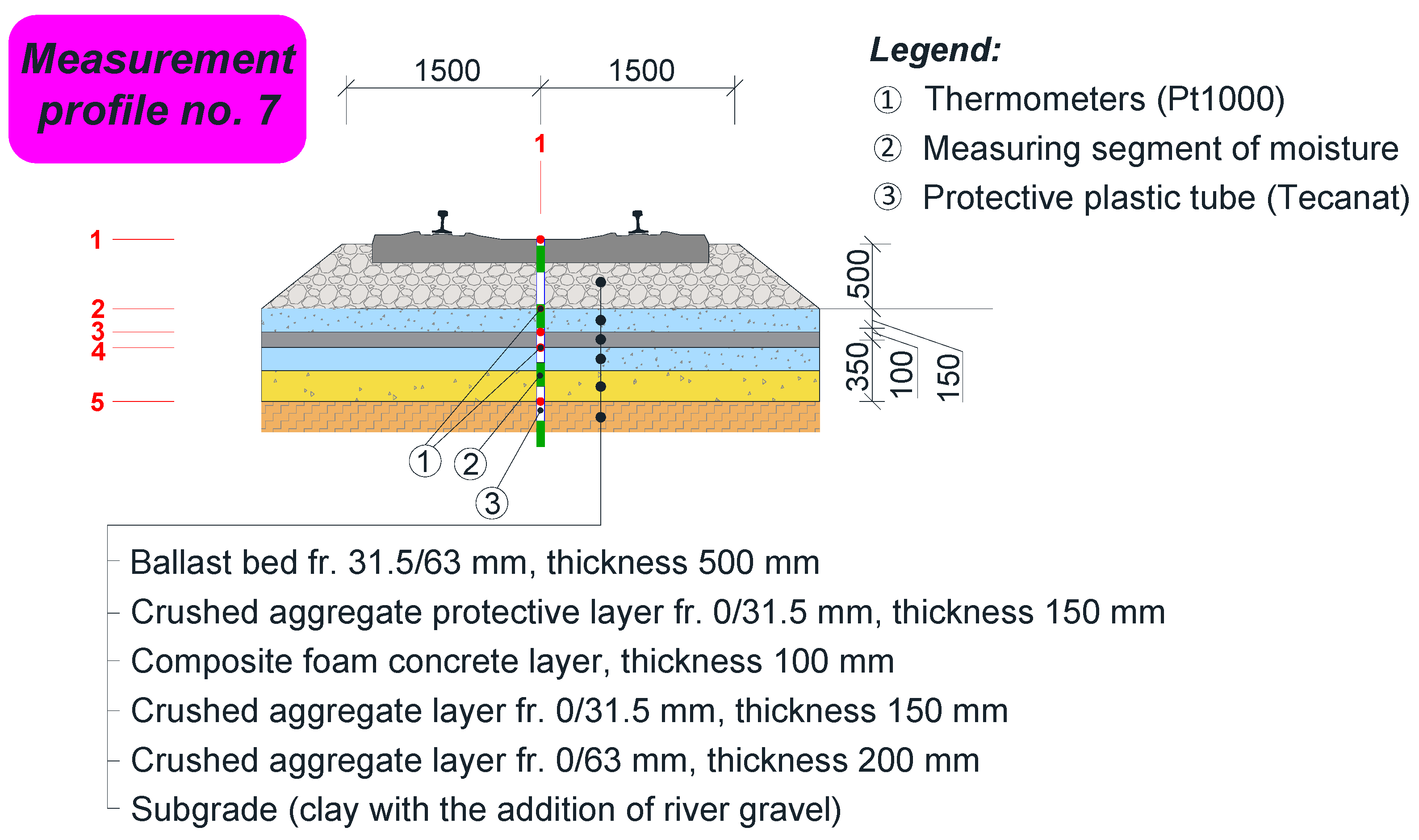 Buildings 15 00239 g008