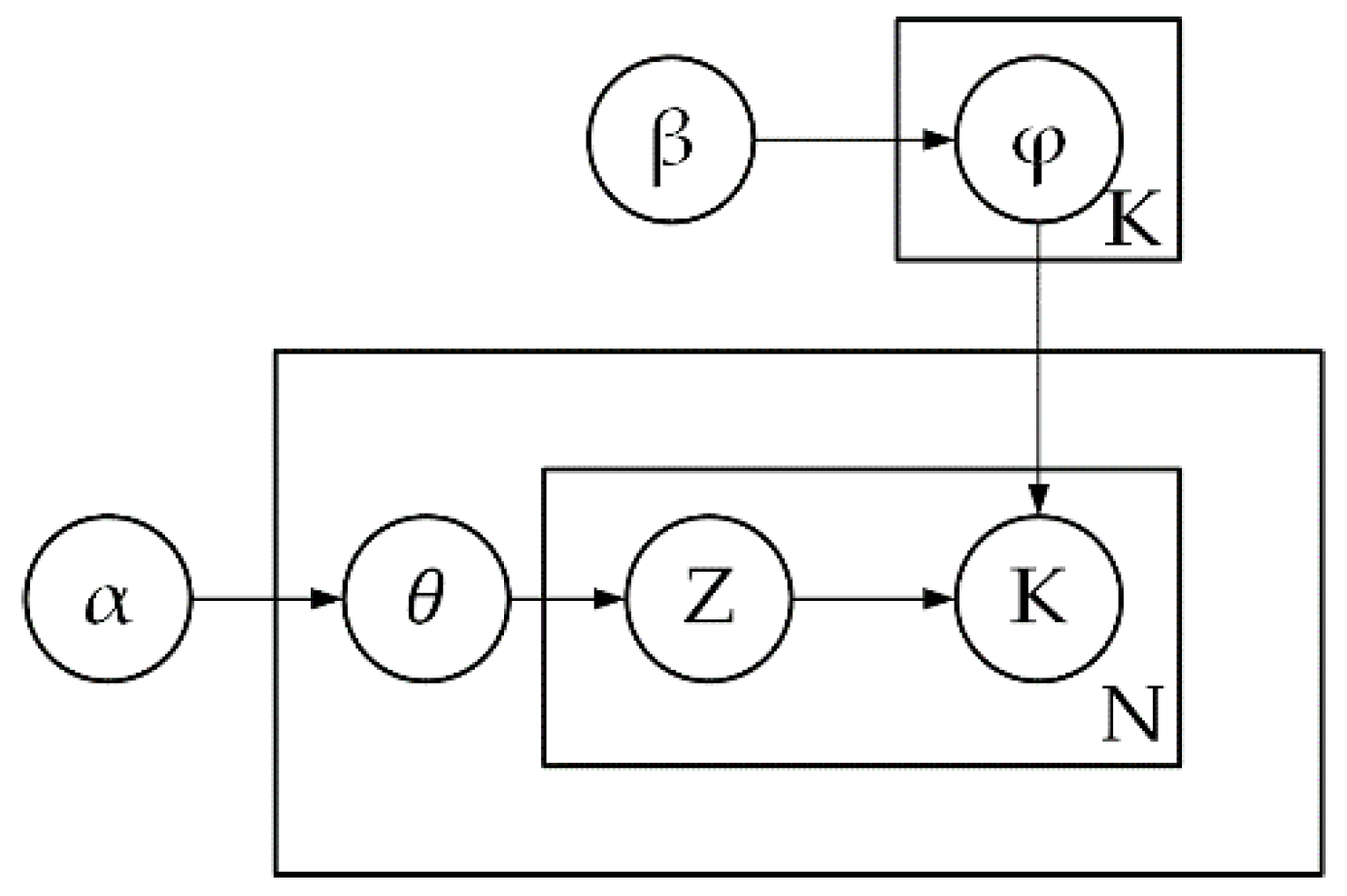 Buildings 15 00240 g002