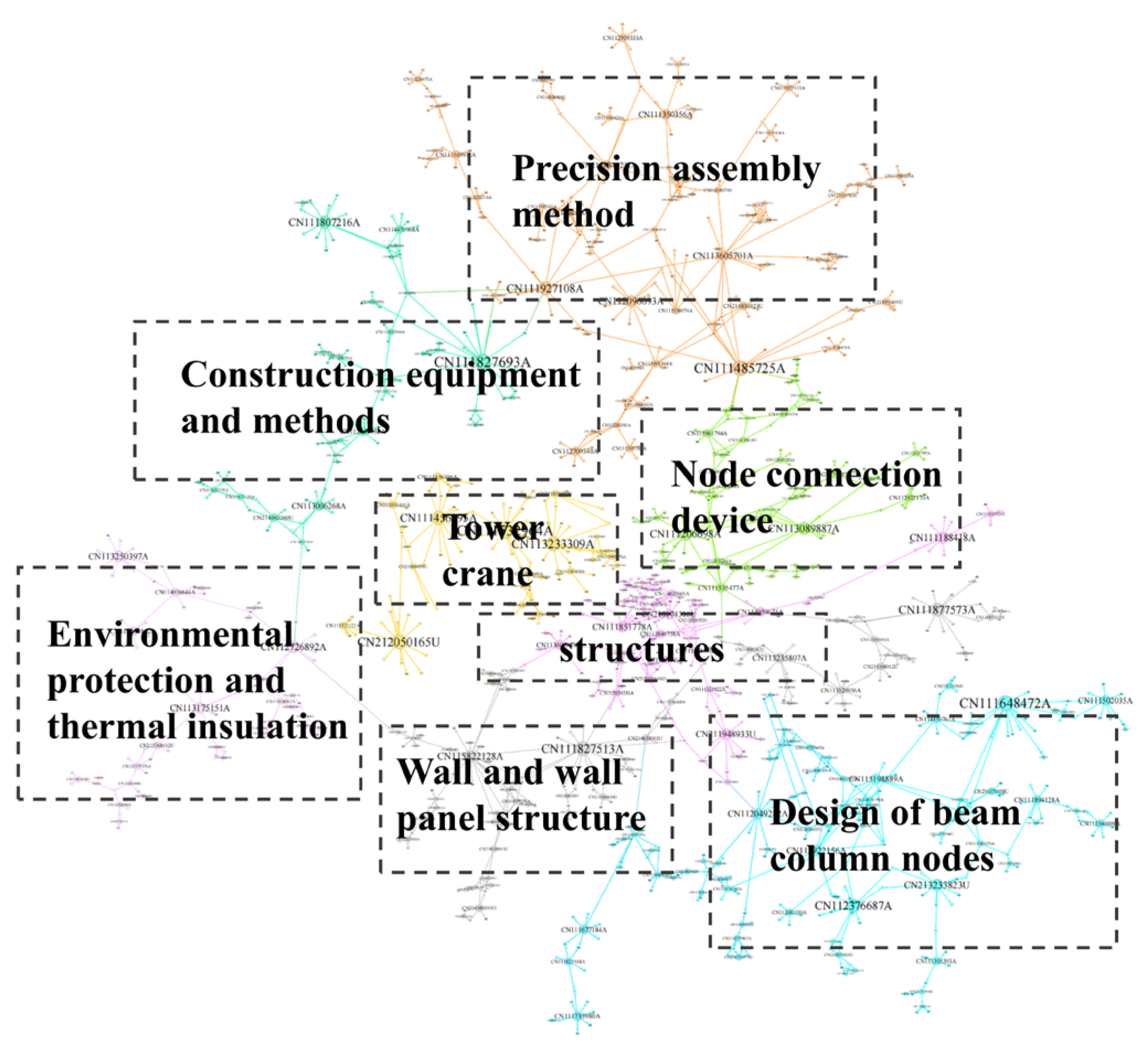 Buildings 15 00240 g006