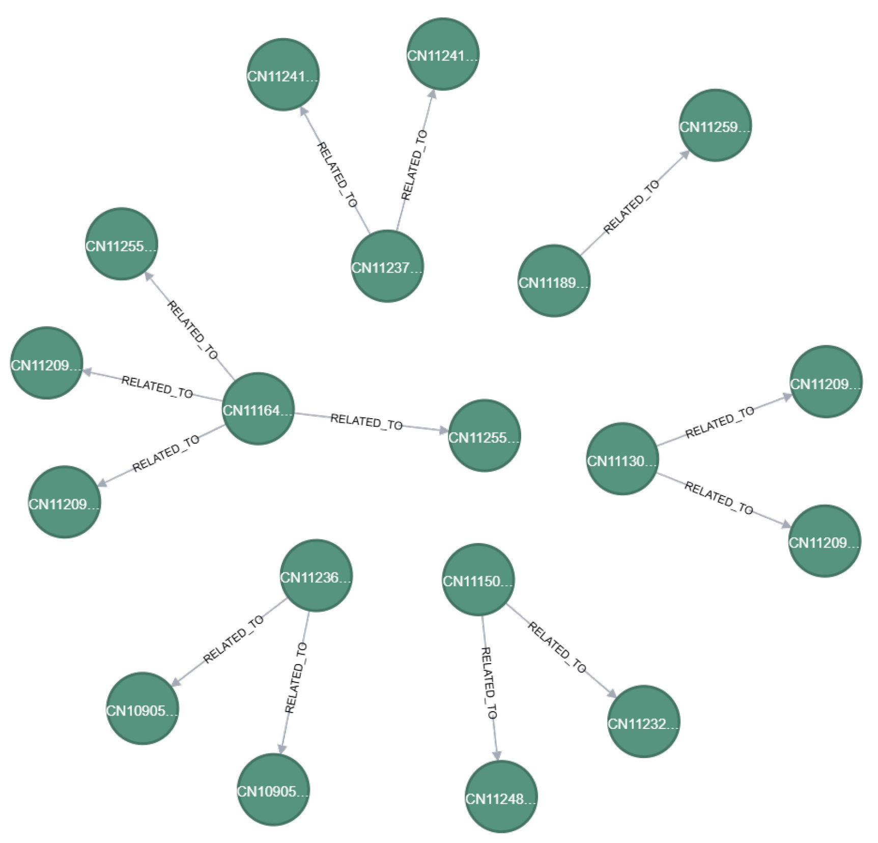 Buildings 15 00240 g008