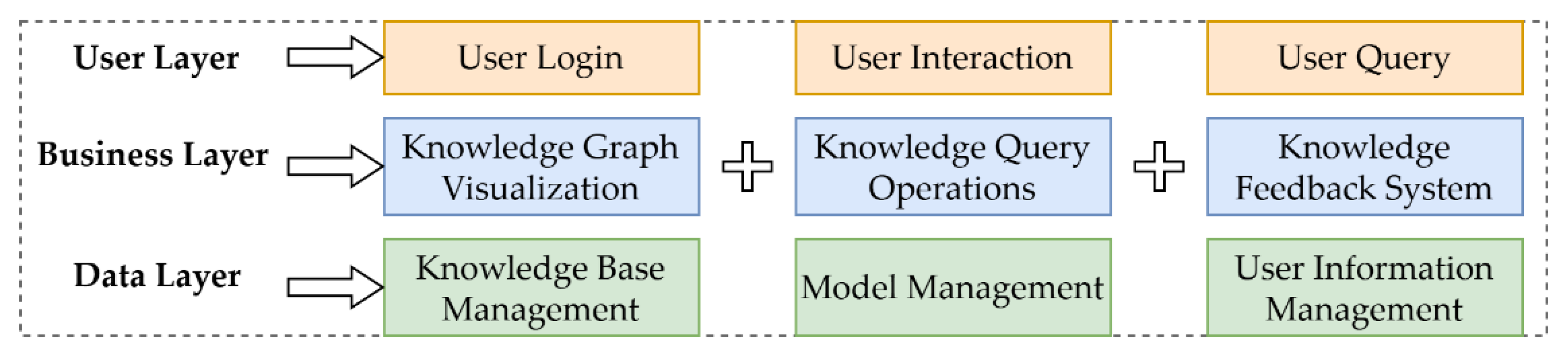 Buildings 15 00240 g010