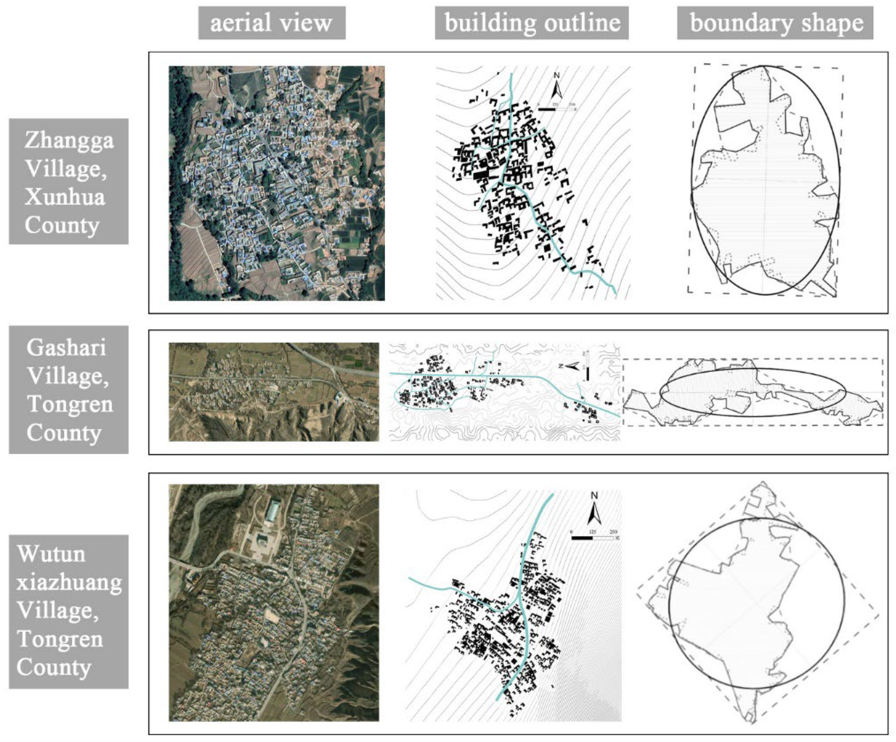 Buildings 15 00244 g003