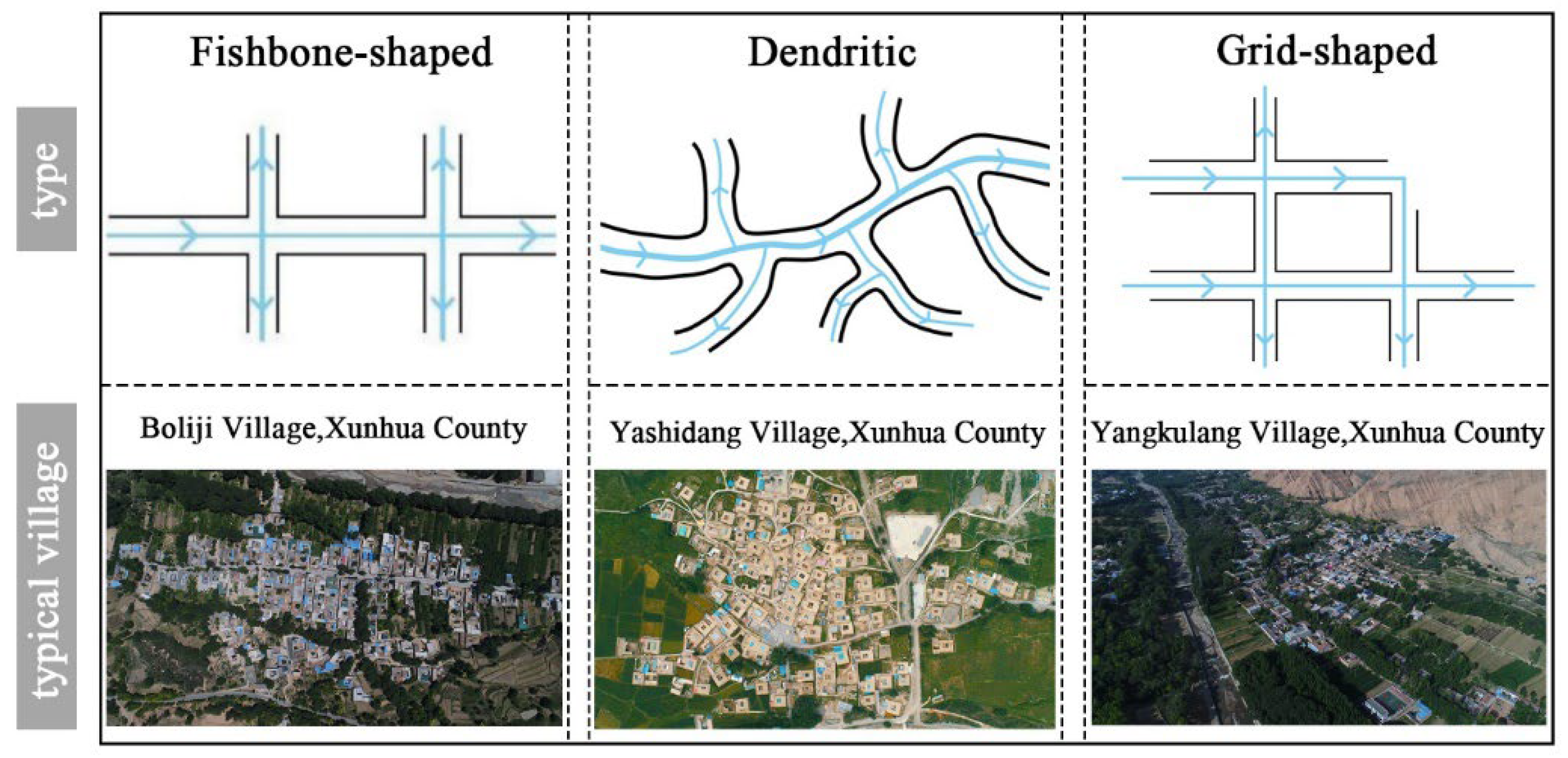 Buildings 15 00244 g004
