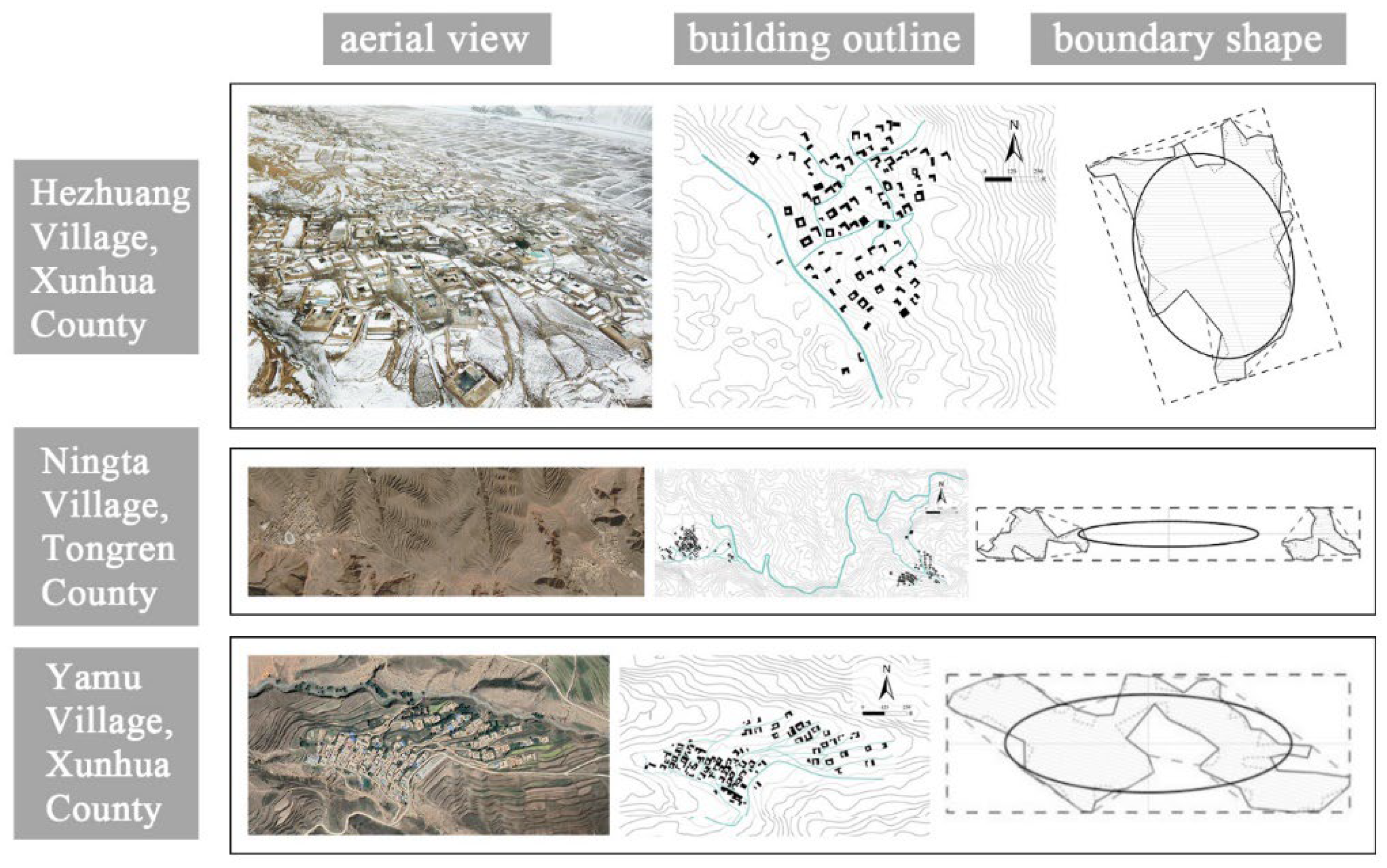Buildings 15 00244 g006