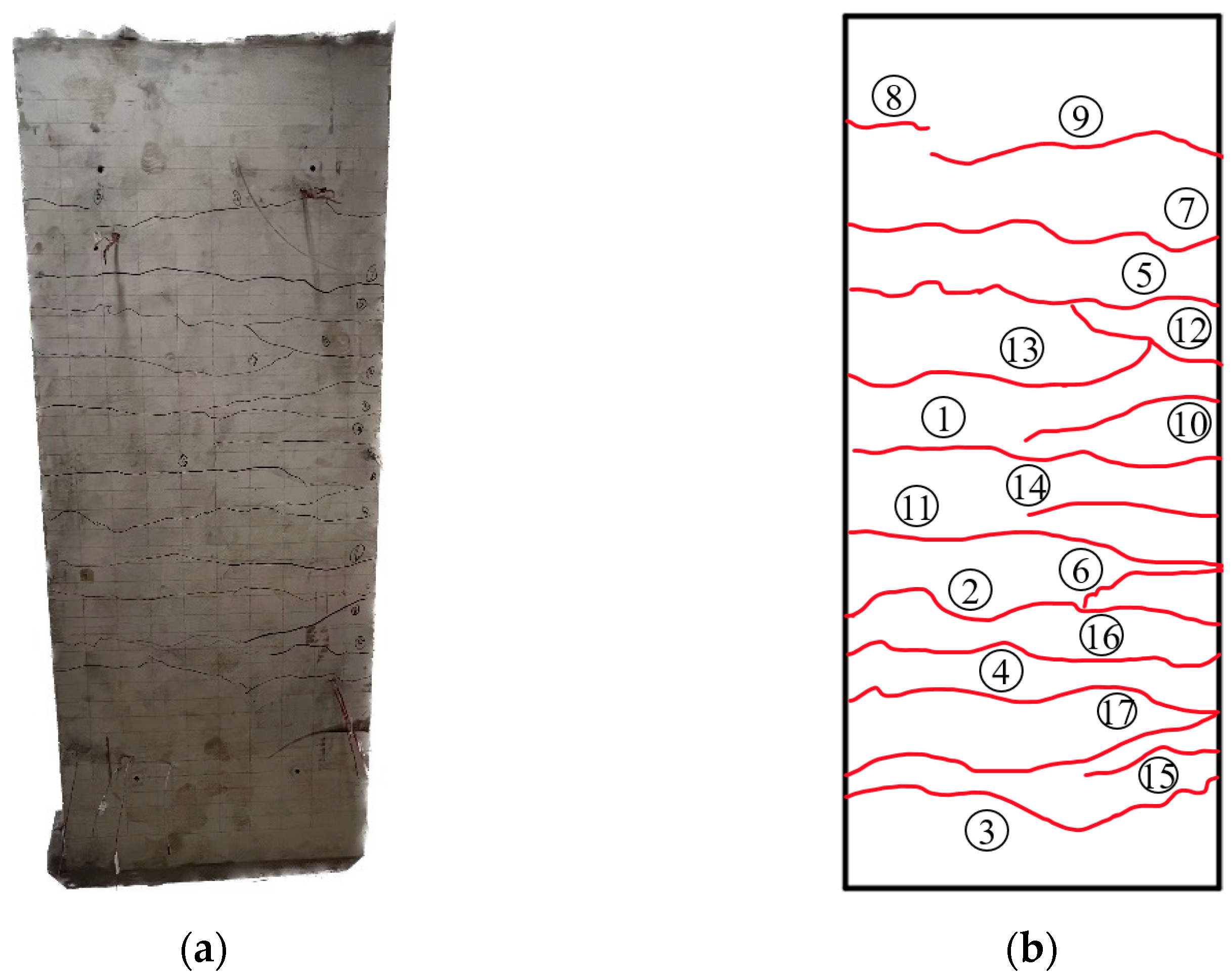 Buildings 15 00245 g008